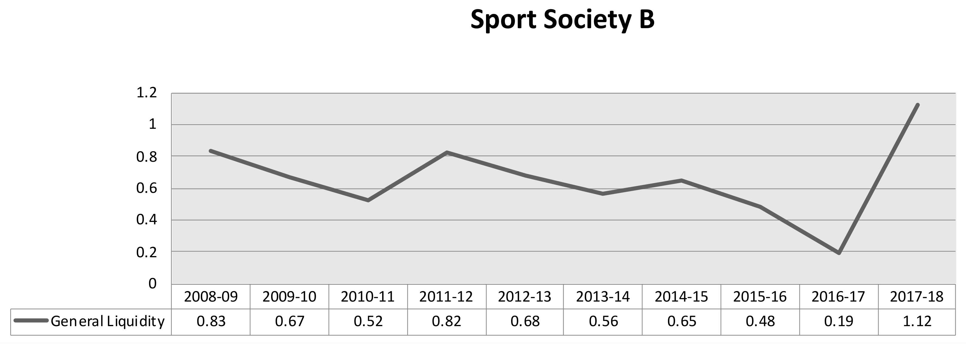 Sustainability 12 09213 g002