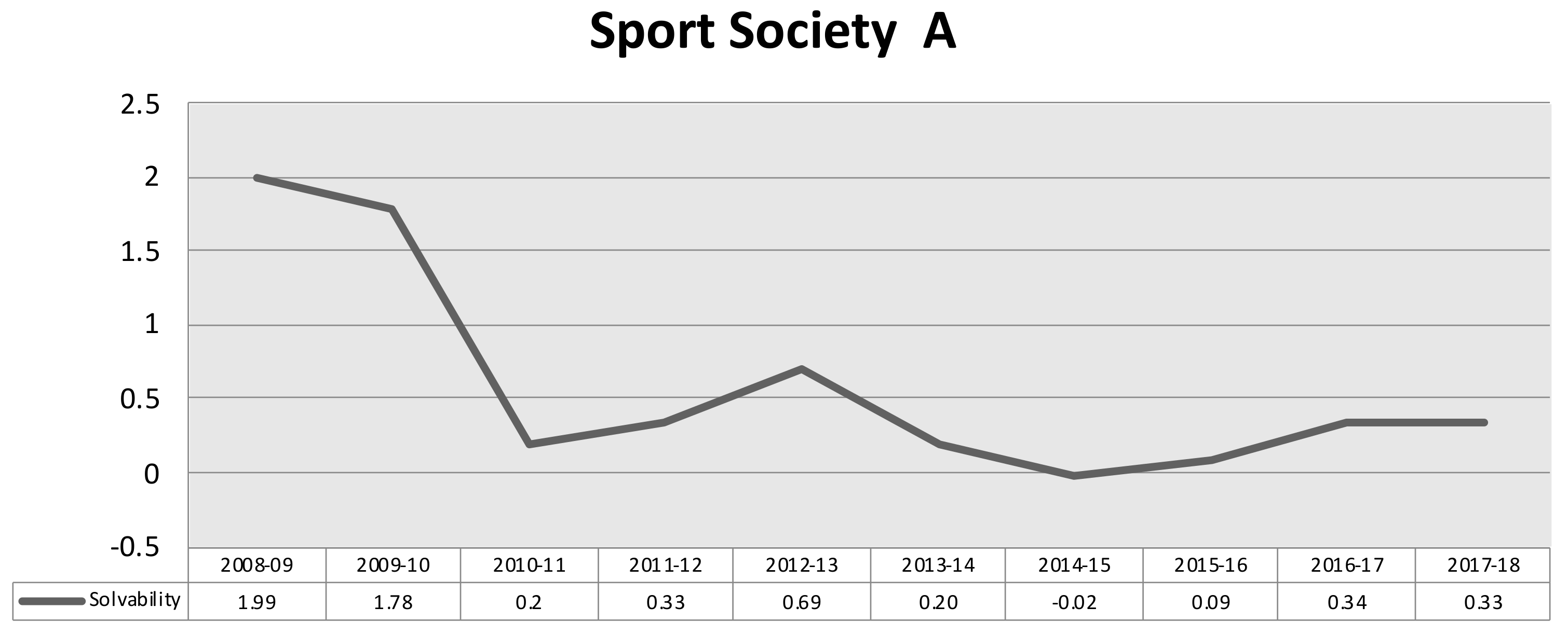 Sustainability 12 09213 g005