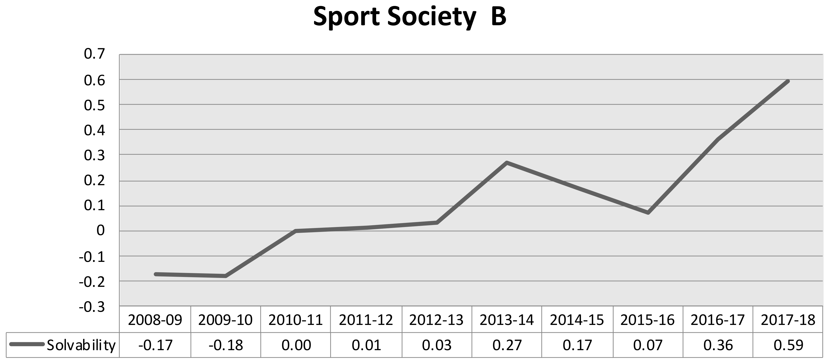 Sustainability 12 09213 g006