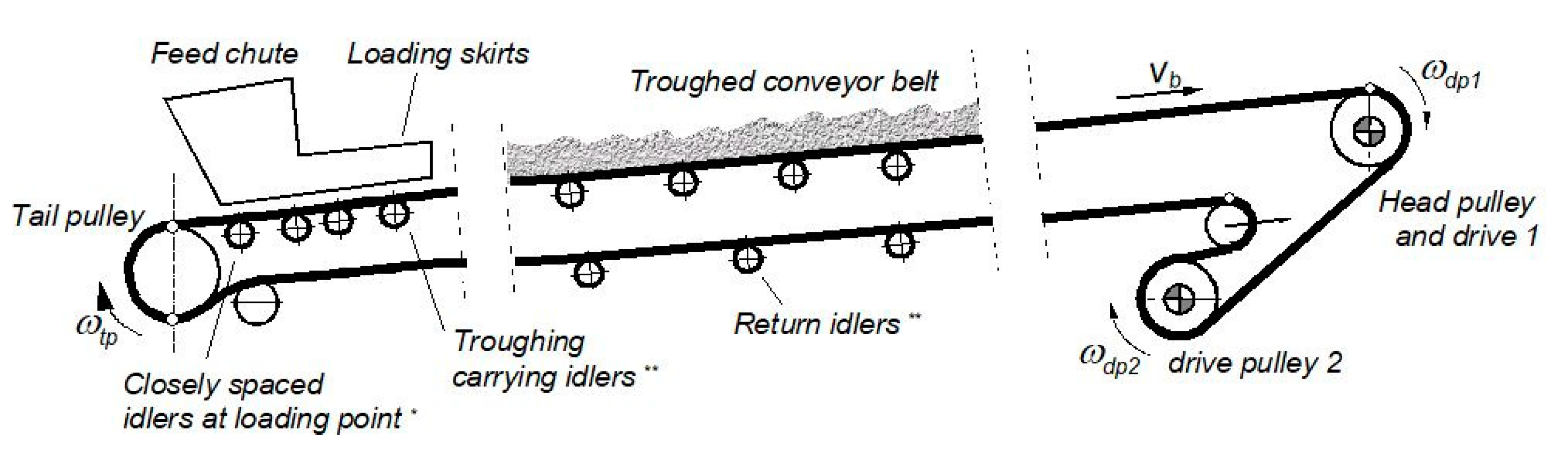 Sustainability 12 09215 g003