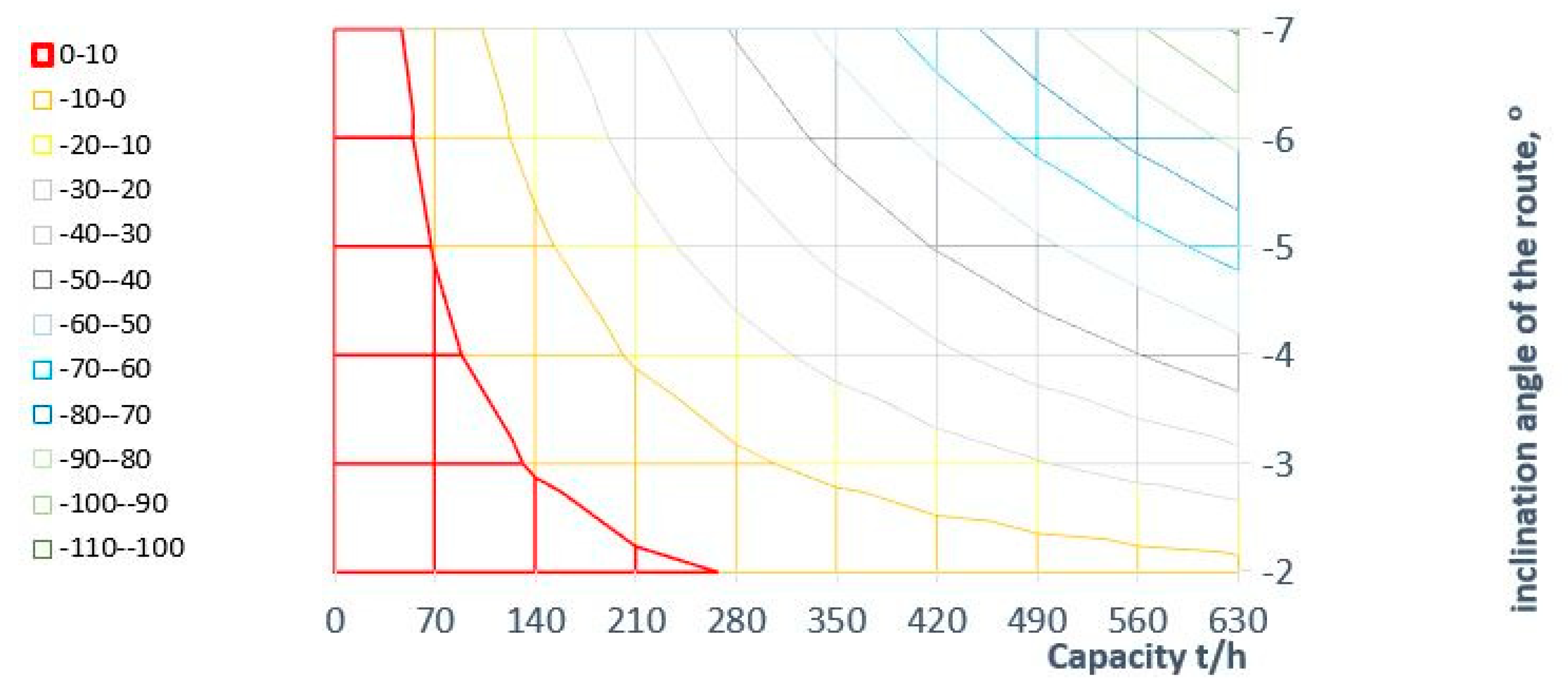 Sustainability 12 09215 g004