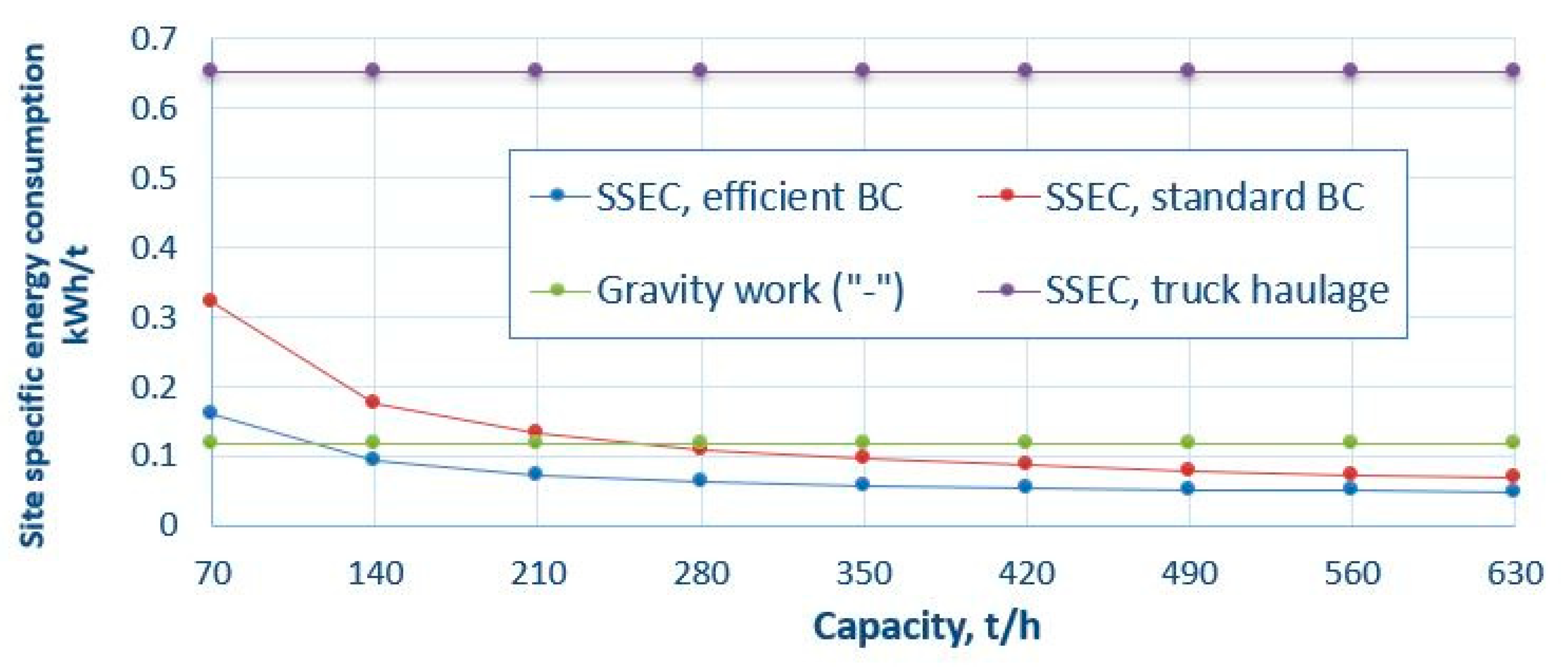 Sustainability 12 09215 g005