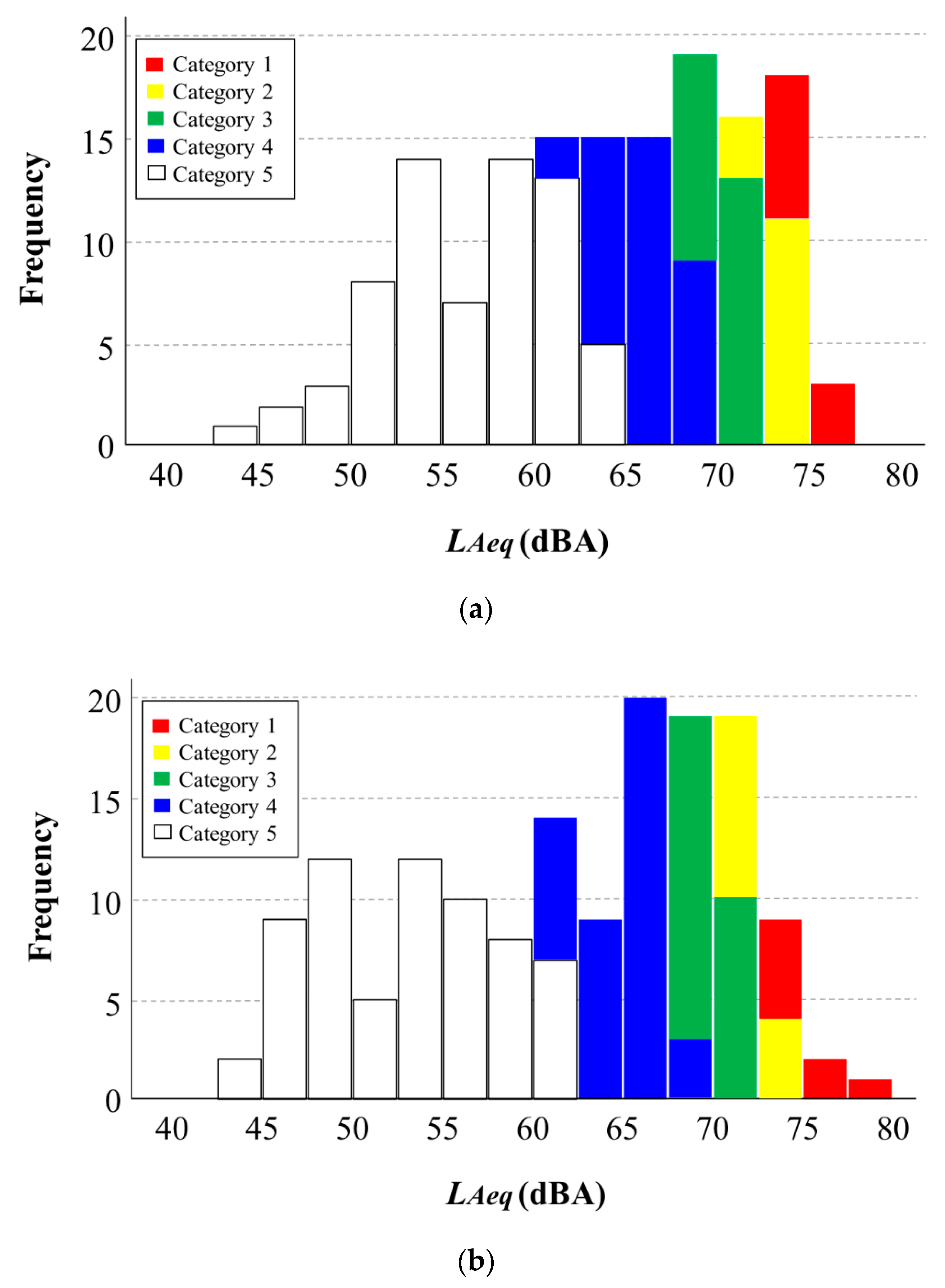 Sustainability 12 09217 g002 Sustainability 12 09217 g002