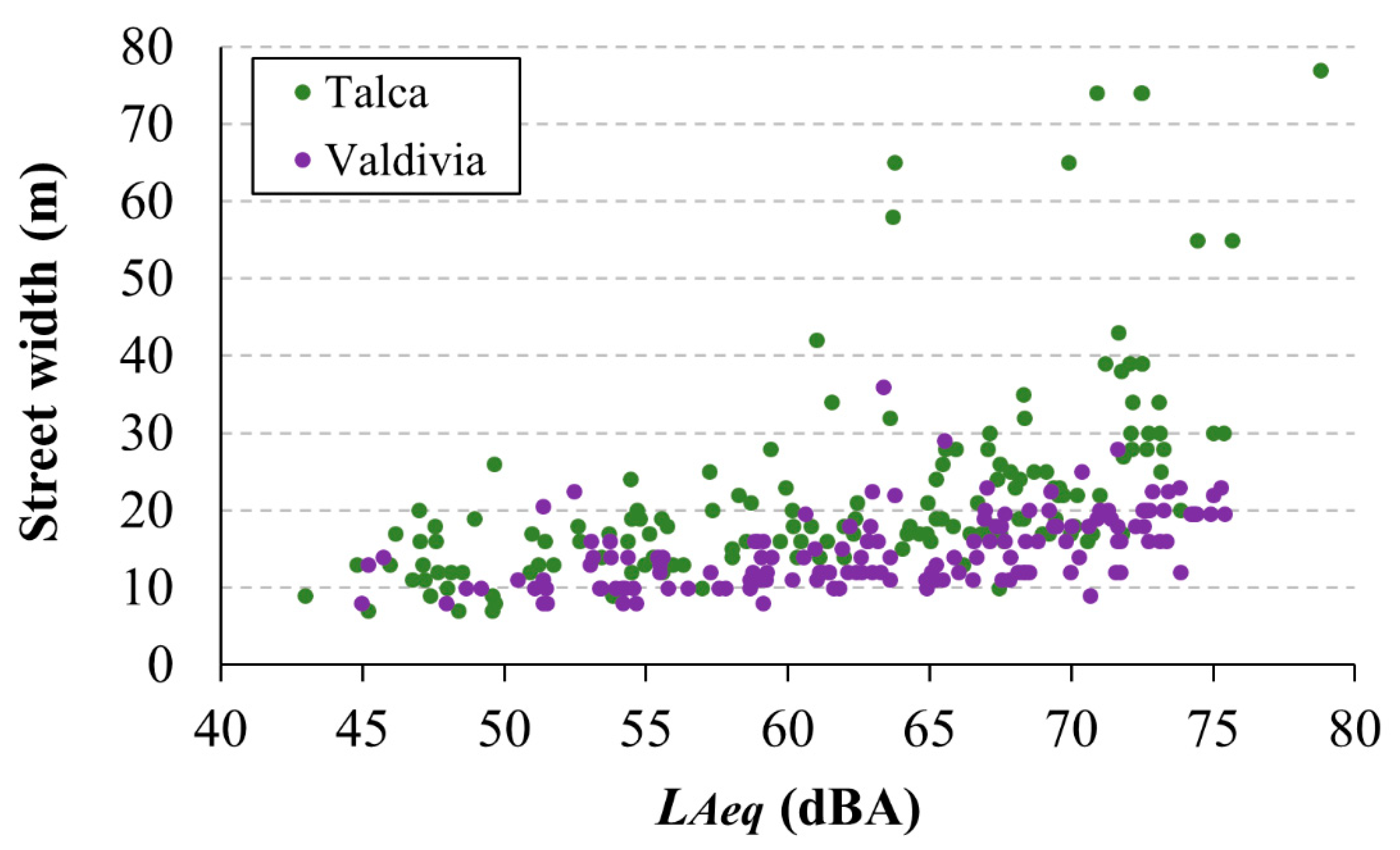 Sustainability 12 09217 g004 Sustainability 12 09217 g004