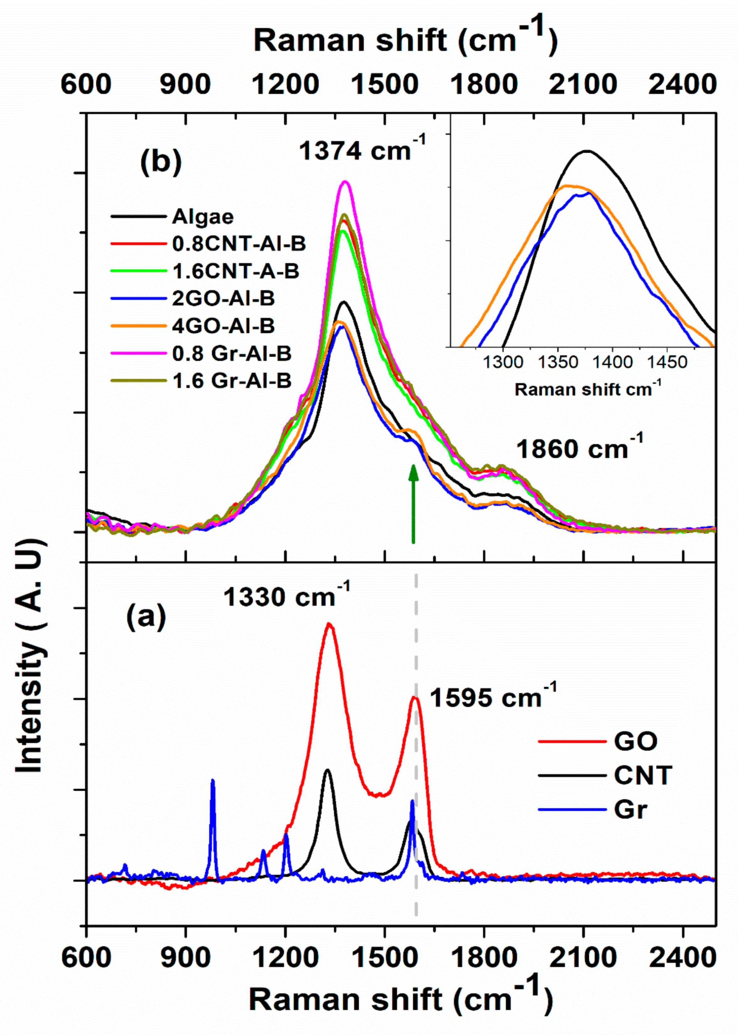 Sustainability 12 09218 g002 Sustainability 12 09218 g002