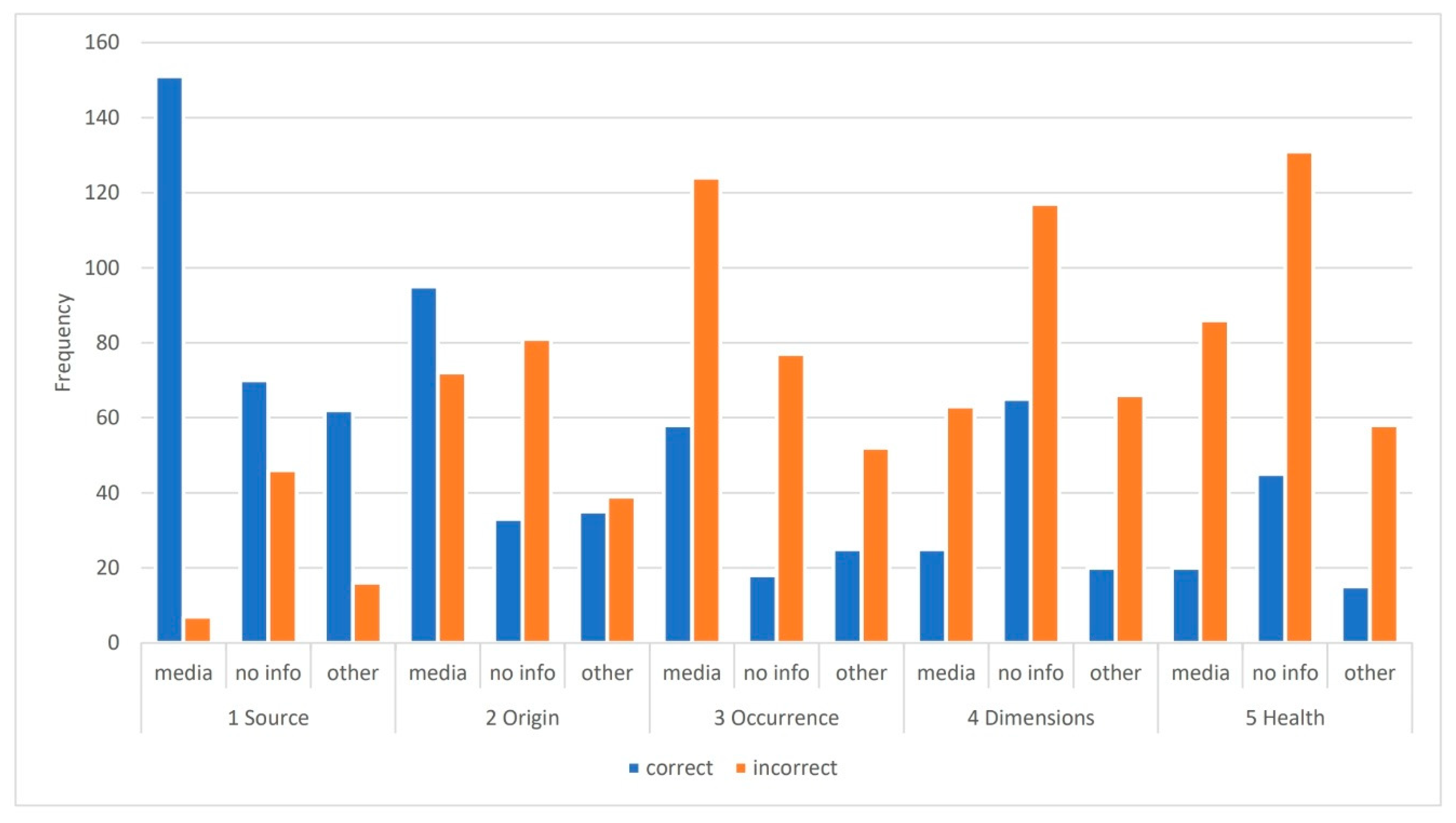 Sustainability 12 09220 g001 Sustainability 12 09220 g001