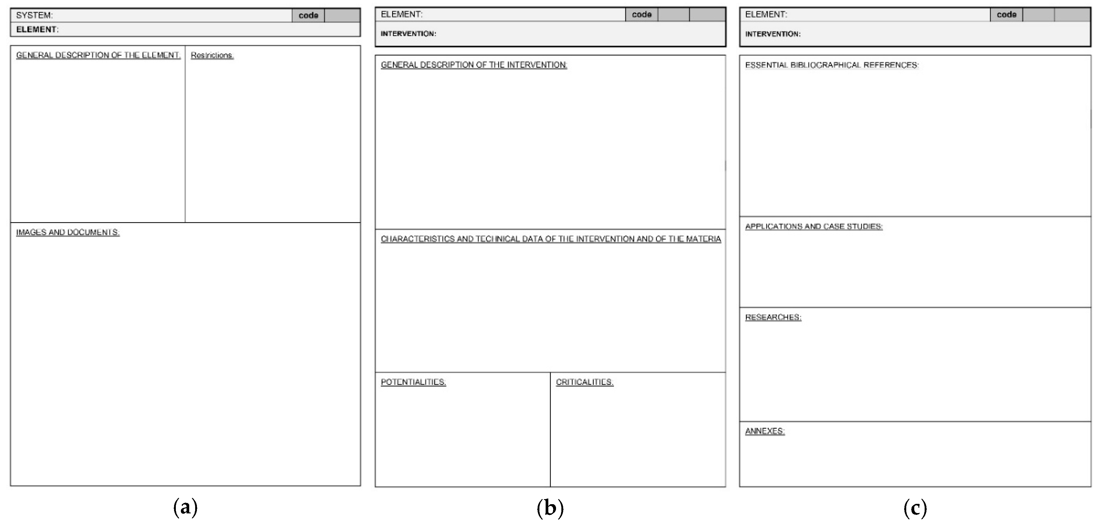 Sustainability 12 09223 g001