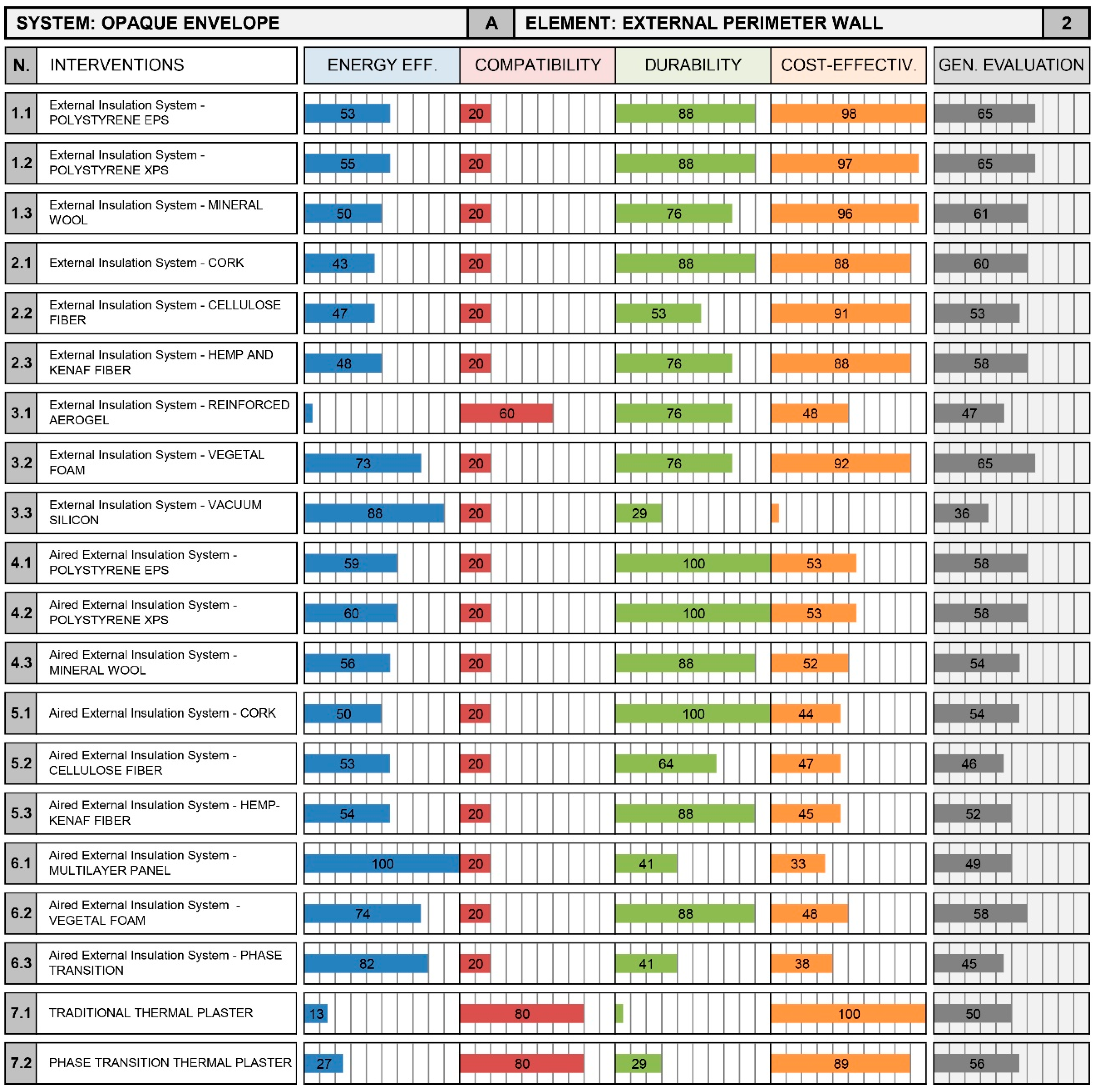 Sustainability 12 09223 g004