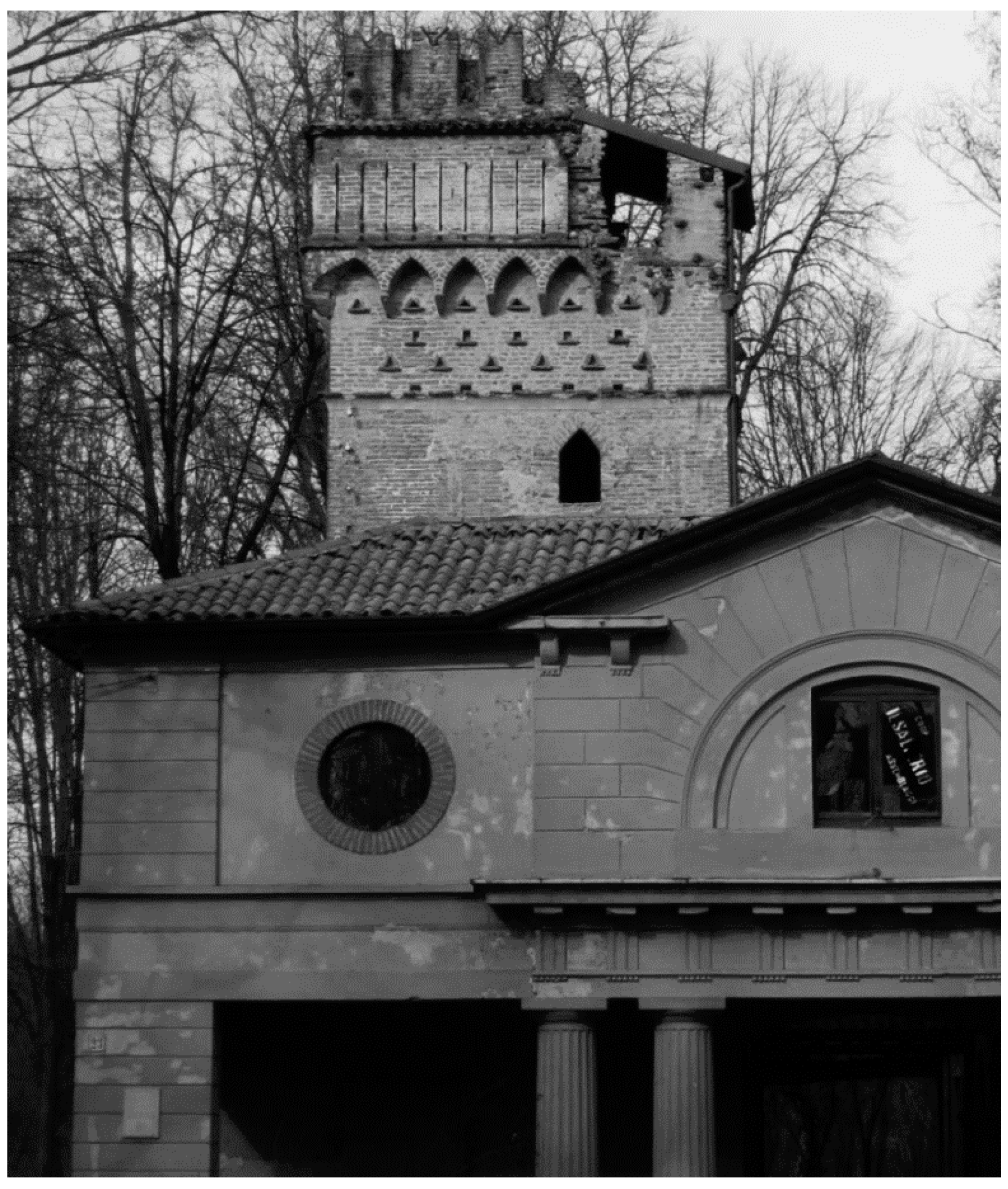 Sustainability 12 09223 g005