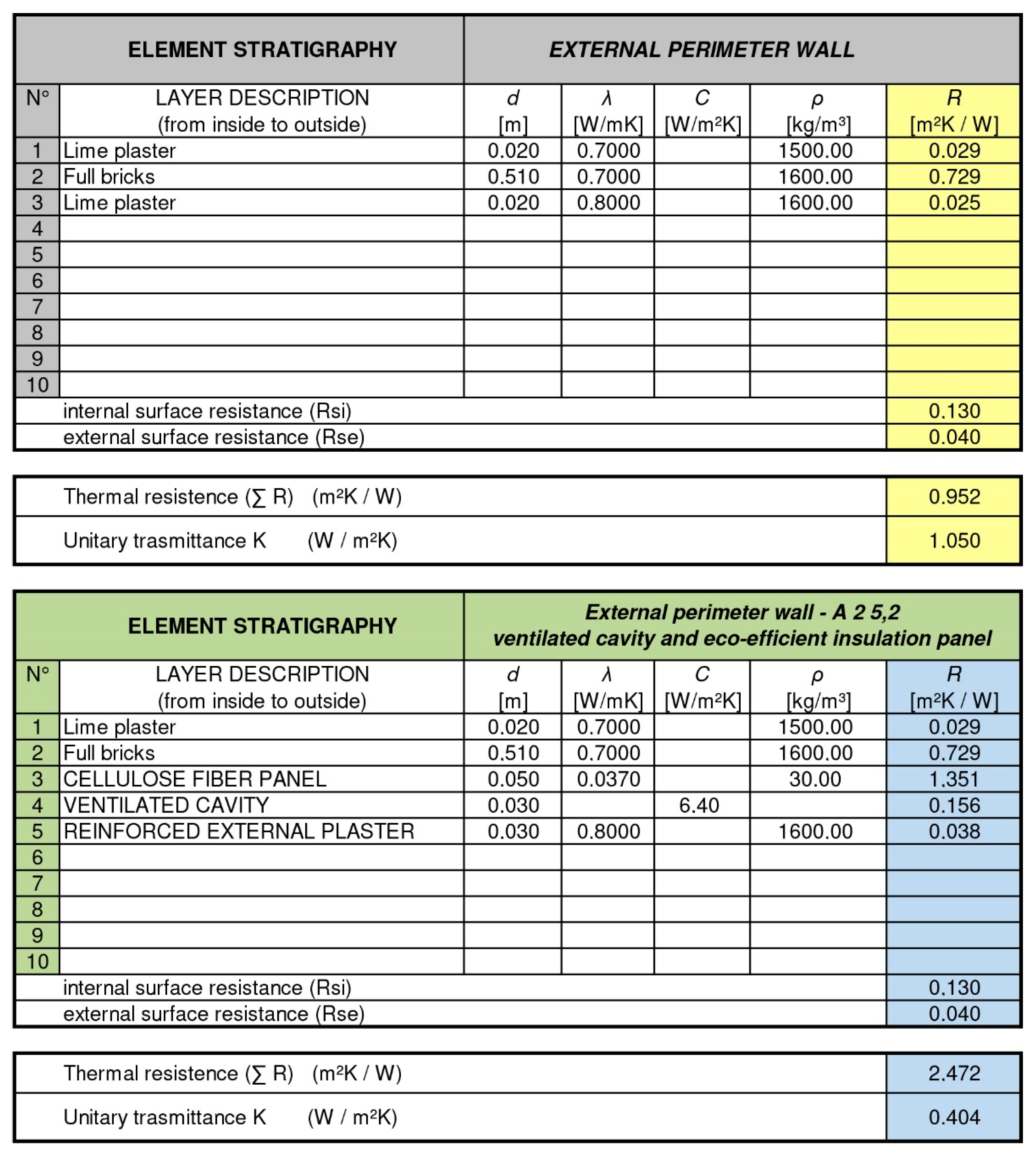 Sustainability 12 09223 g006