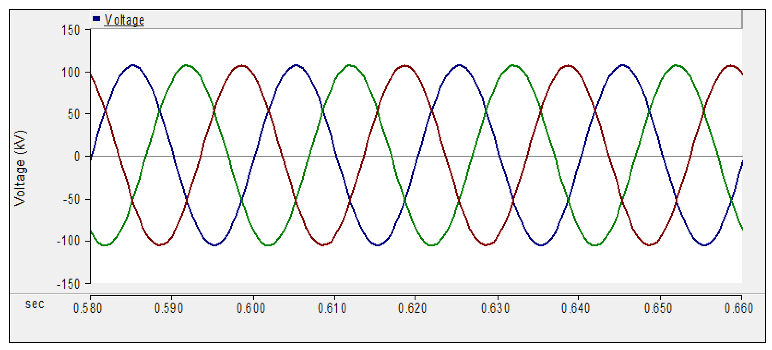 Sustainability 12 09225 g005 Sustainability 12 09225 g005