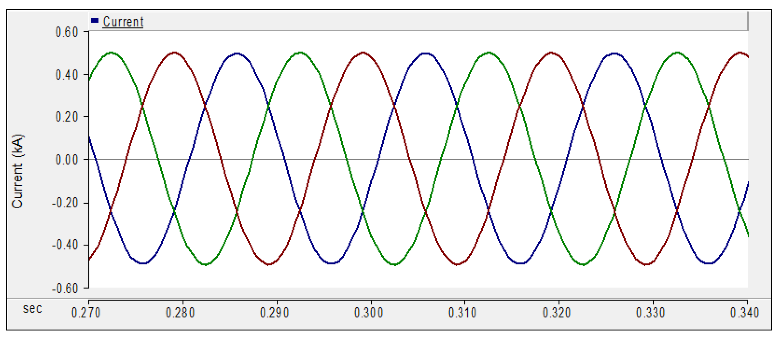 Sustainability 12 09225 g006 Sustainability 12 09225 g006