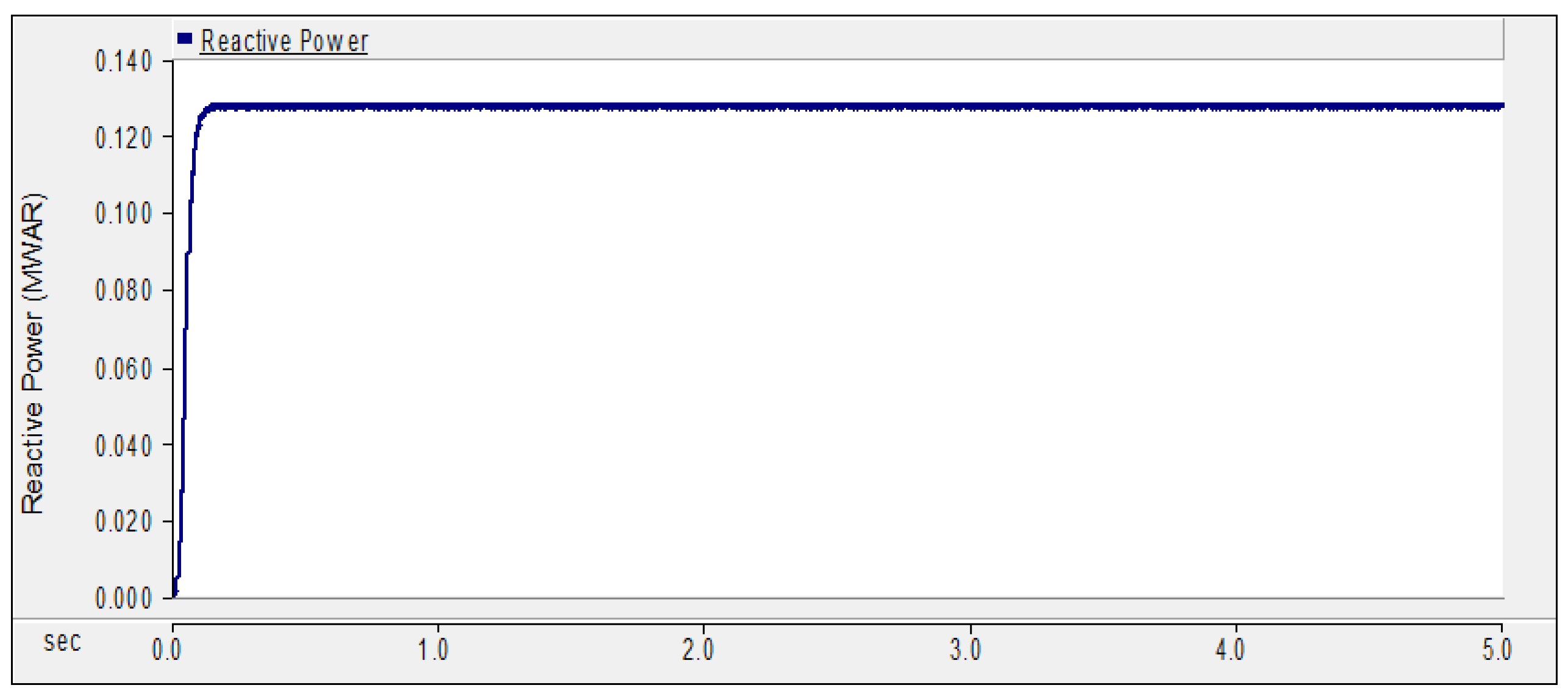Sustainability 12 09225 g008 Sustainability 12 09225 g008