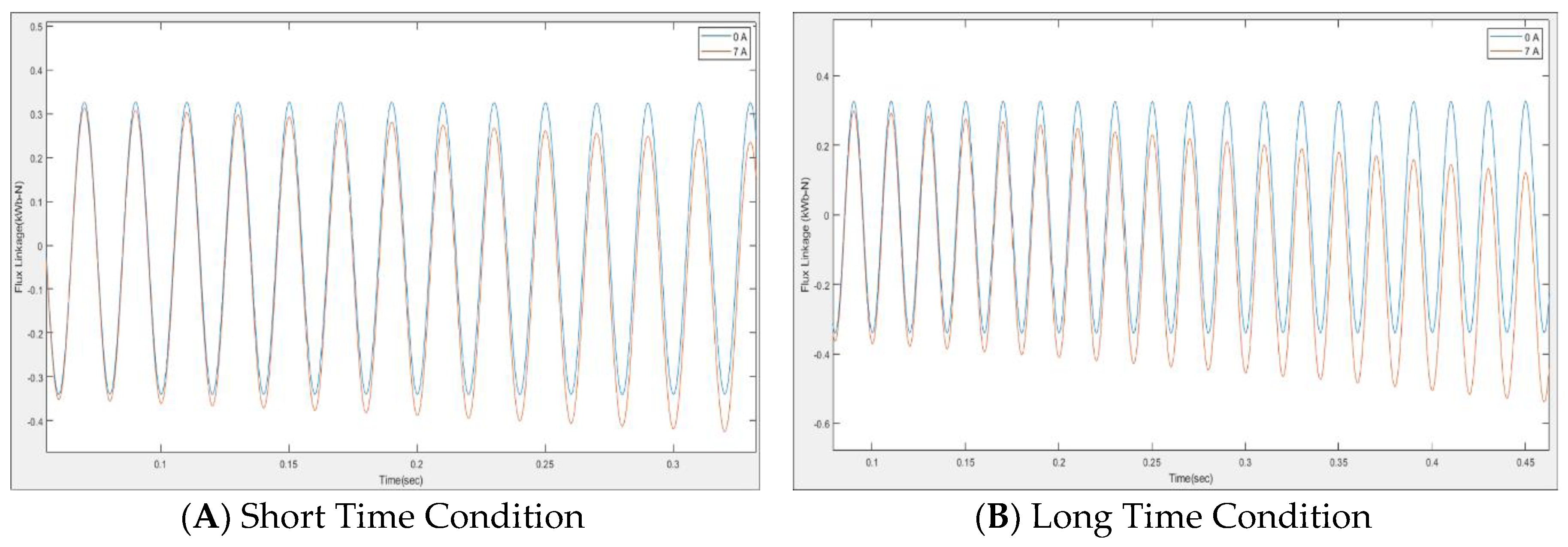 Sustainability 12 09225 g013 Sustainability 12 09225 g013