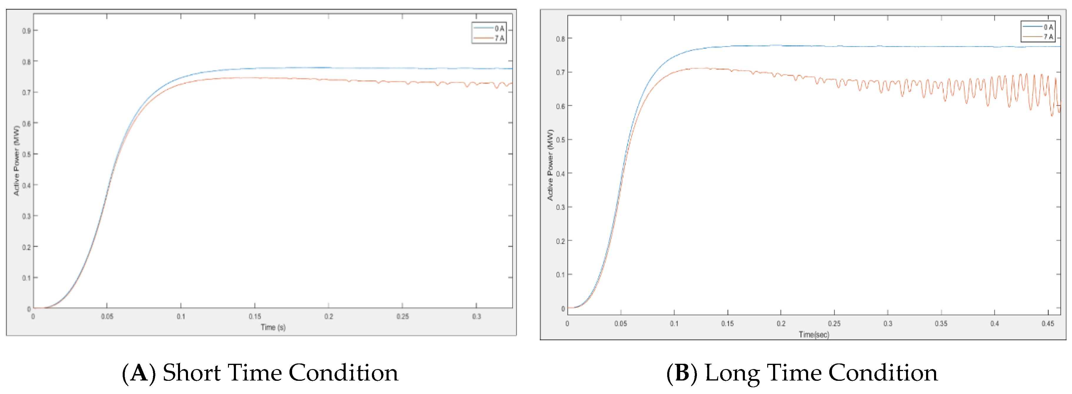 Sustainability 12 09225 g014 Sustainability 12 09225 g014