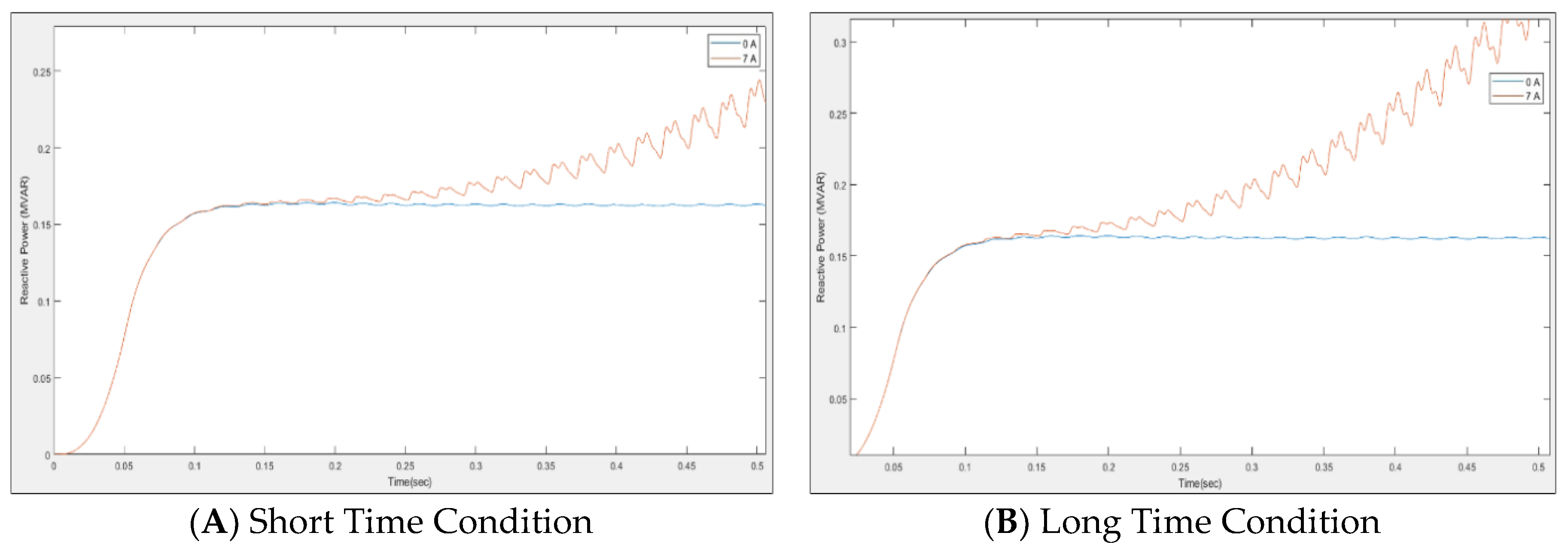 Sustainability 12 09225 g015 Sustainability 12 09225 g015