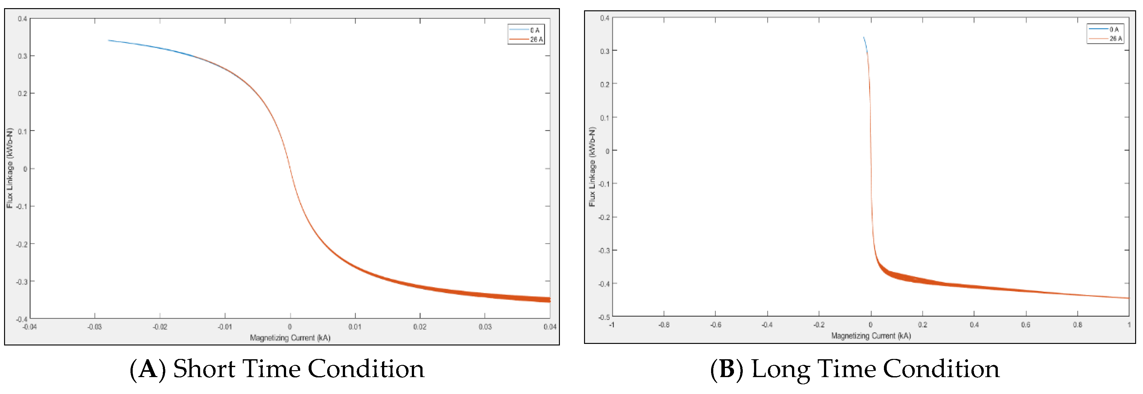 Sustainability 12 09225 g016 Sustainability 12 09225 g016