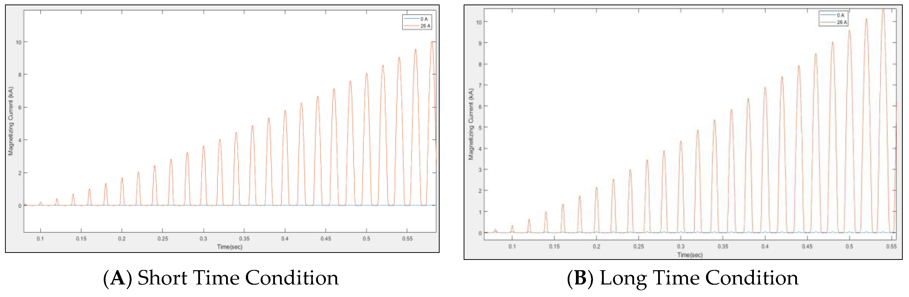 Sustainability 12 09225 g018 Sustainability 12 09225 g018