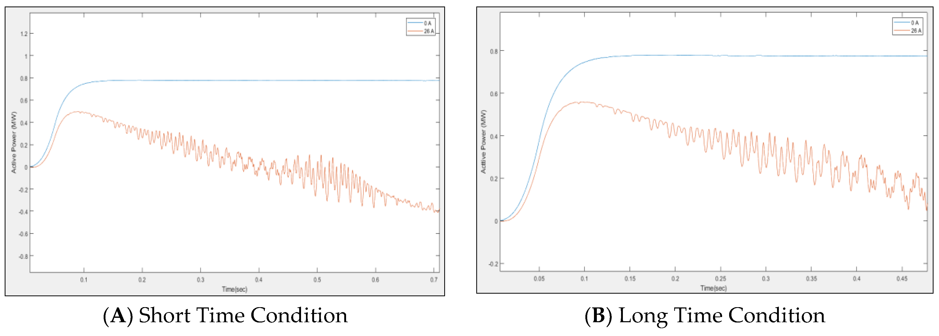 Sustainability 12 09225 g019 Sustainability 12 09225 g019