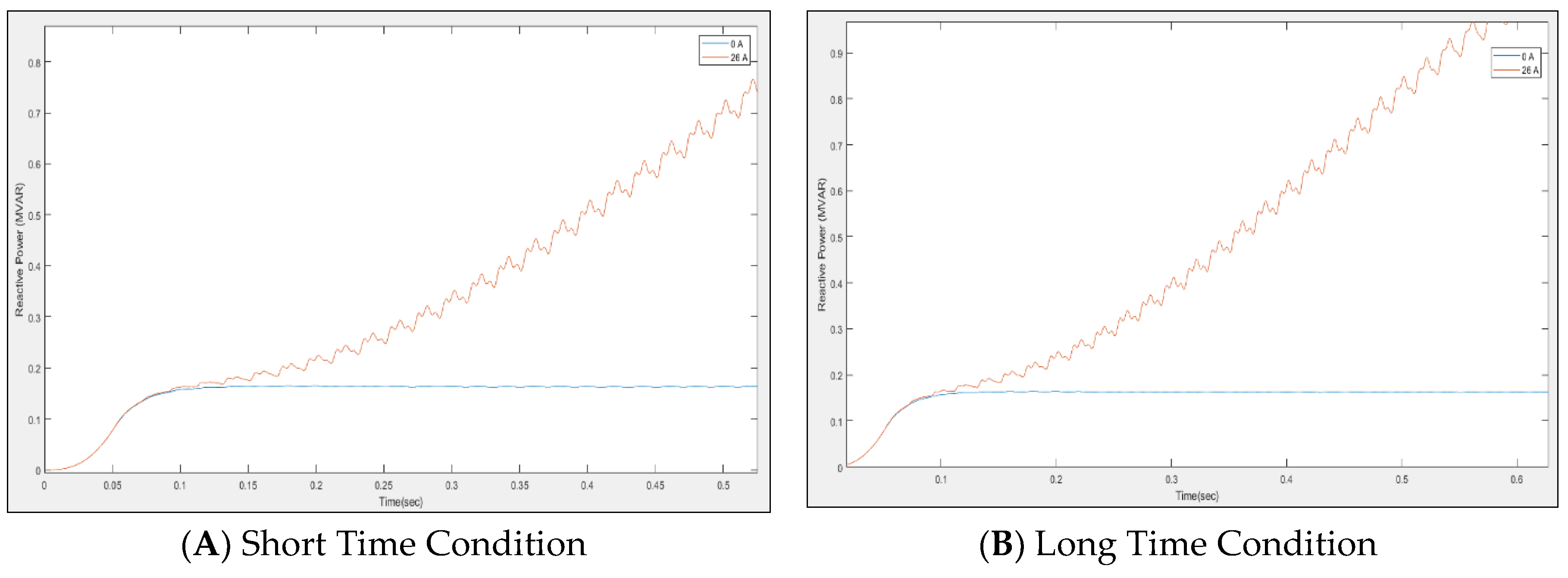 Sustainability 12 09225 g020 Sustainability 12 09225 g020