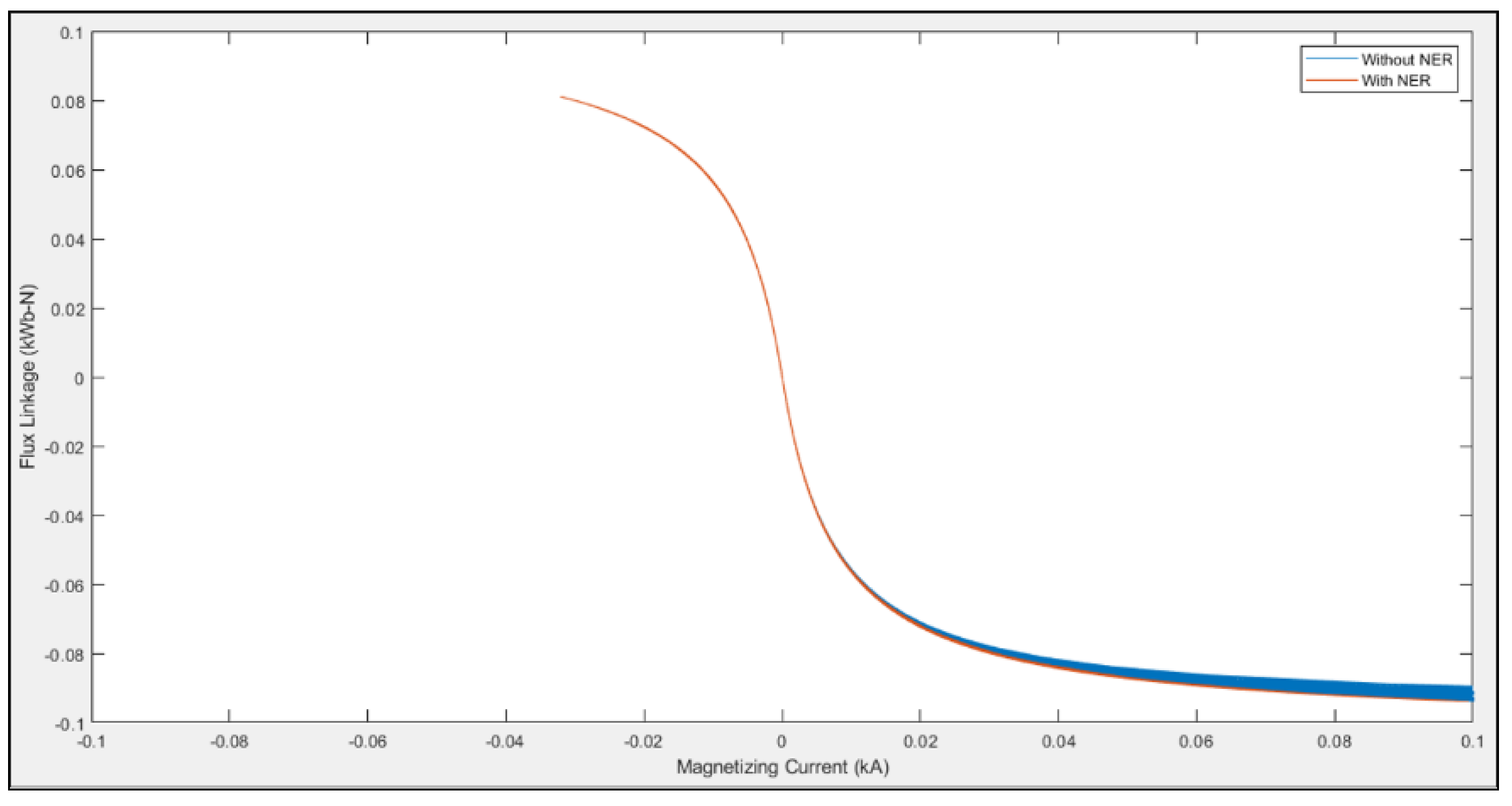 Sustainability 12 09225 g021 Sustainability 12 09225 g021