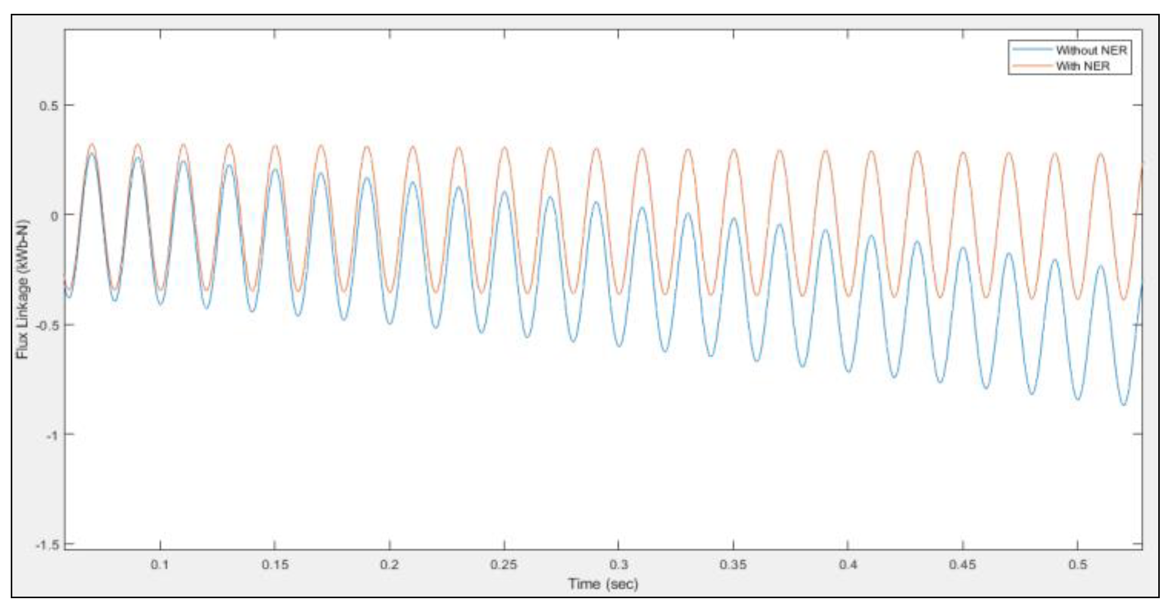 Sustainability 12 09225 g022 Sustainability 12 09225 g022