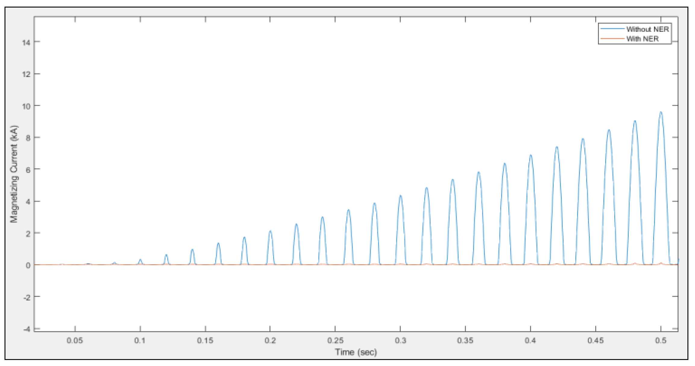 Sustainability 12 09225 g023 Sustainability 12 09225 g023
