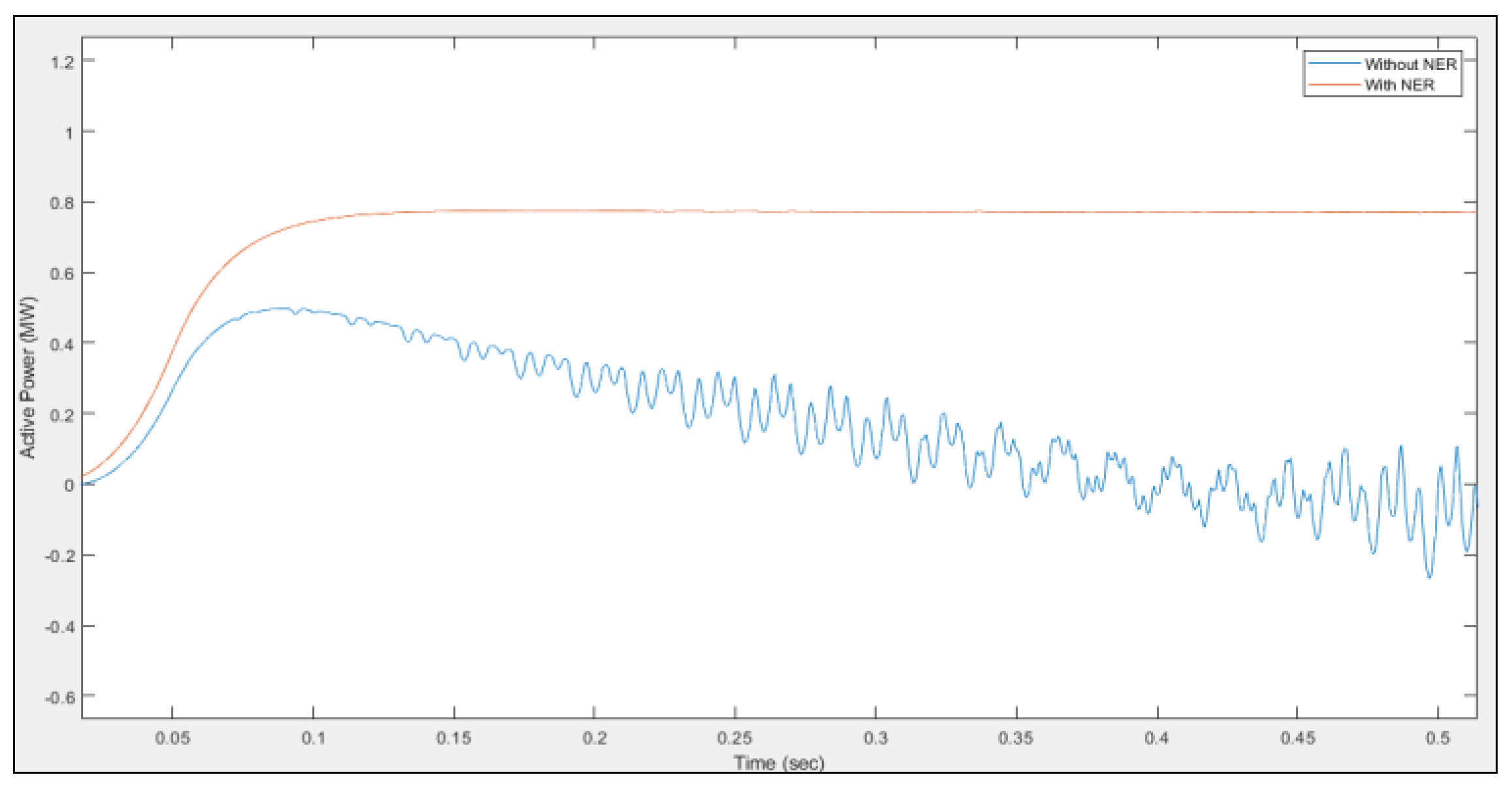 Sustainability 12 09225 g024 Sustainability 12 09225 g024