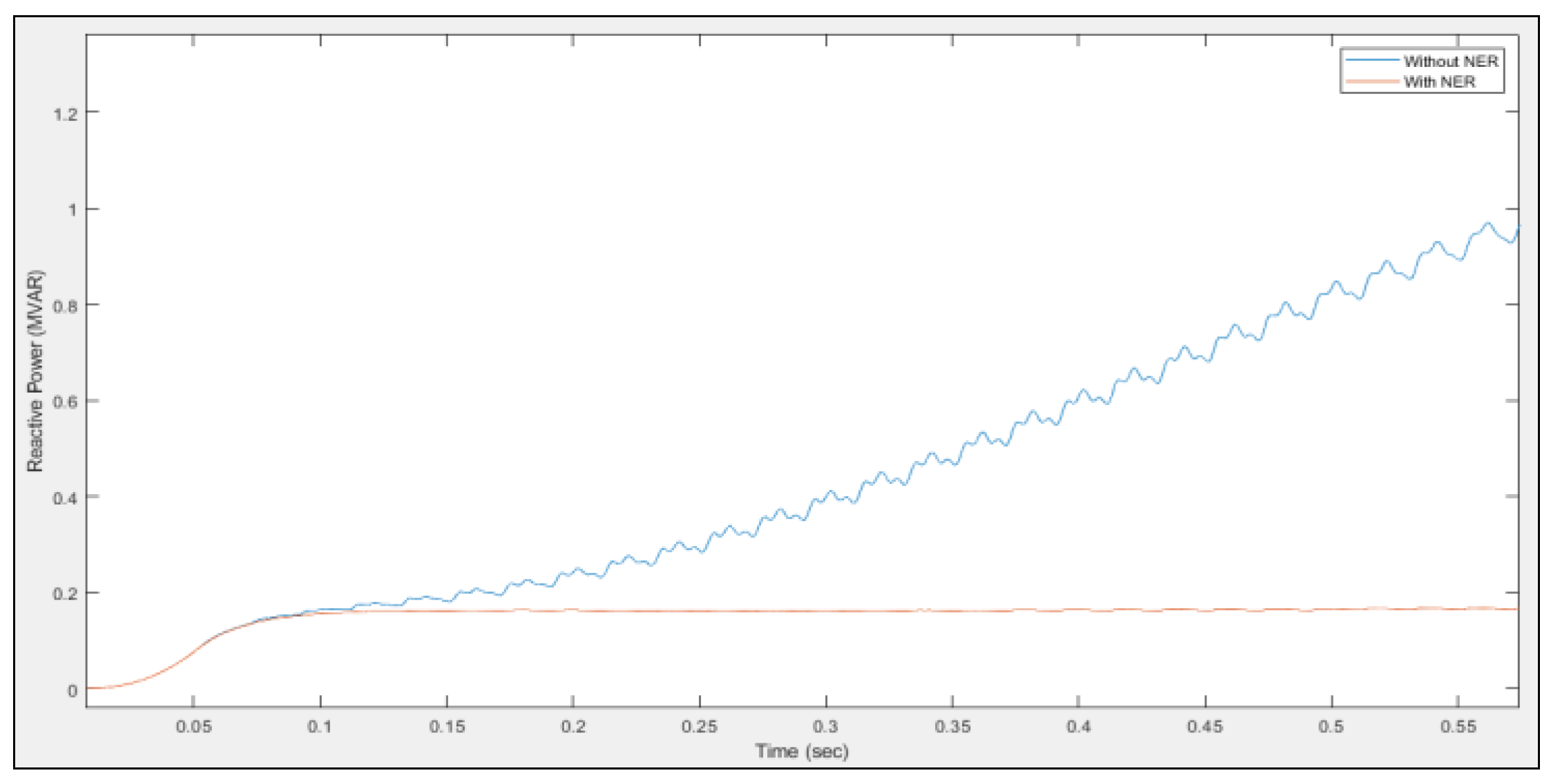 Sustainability 12 09225 g025 Sustainability 12 09225 g025