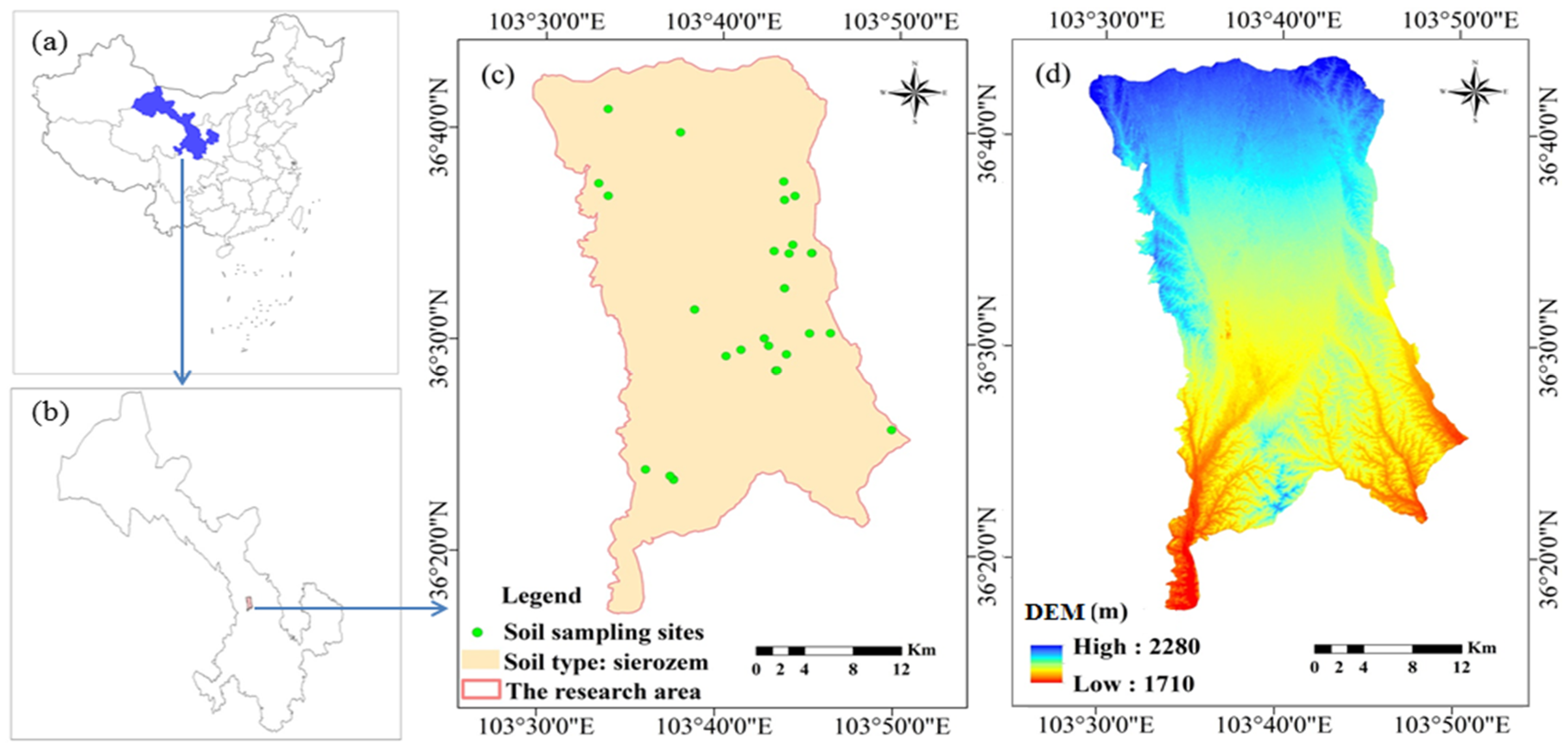 Sustainability 12 09226 g001