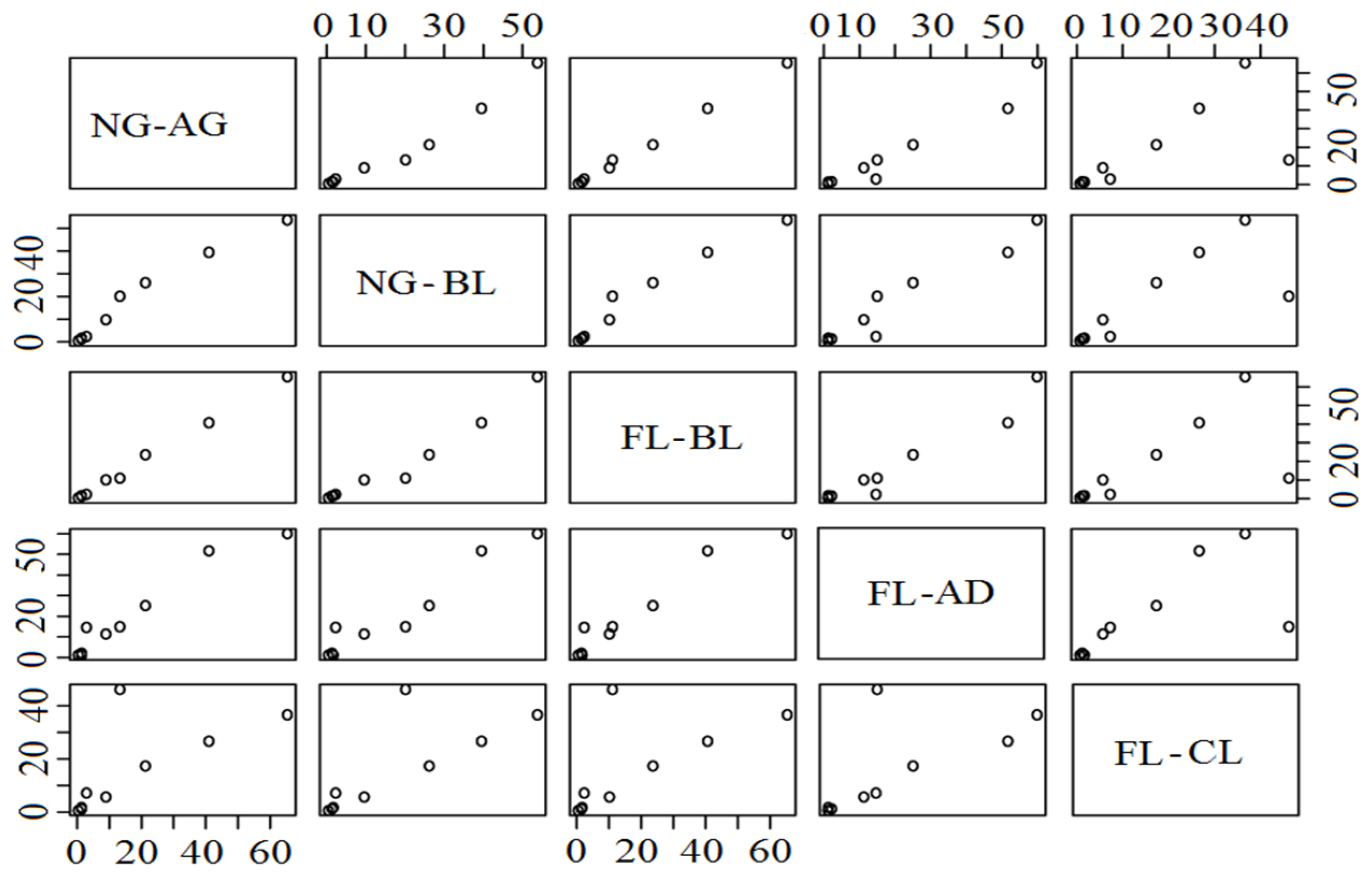 Sustainability 12 09226 g006