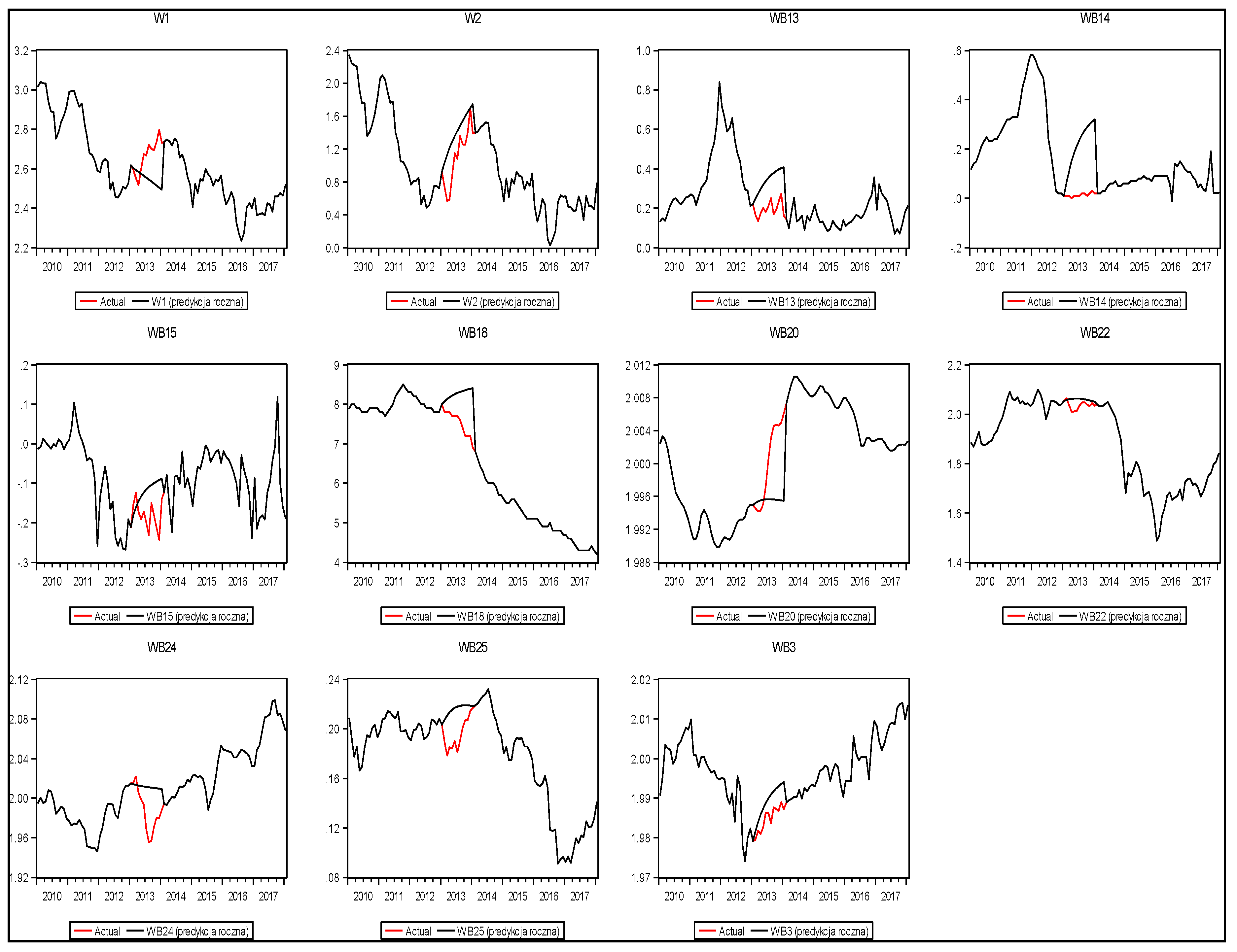 Sustainability 12 09229 g001