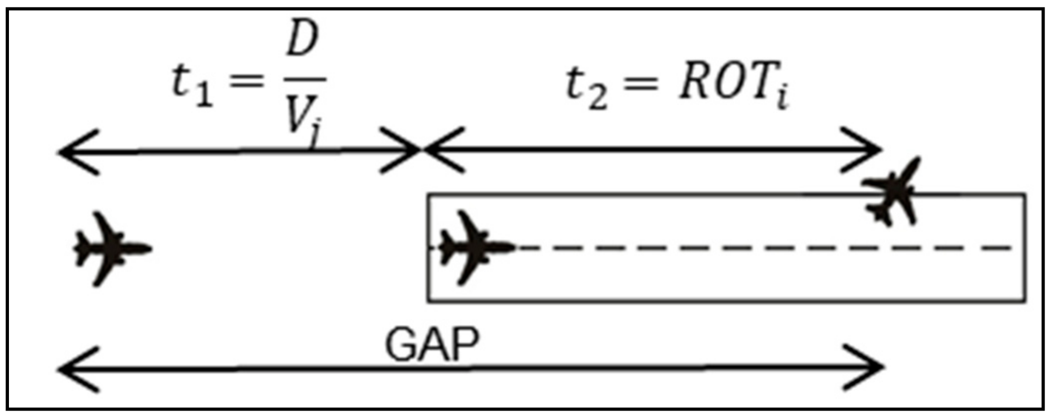 Sustainability 12 09239 g001 Sustainability 12 09239 g001