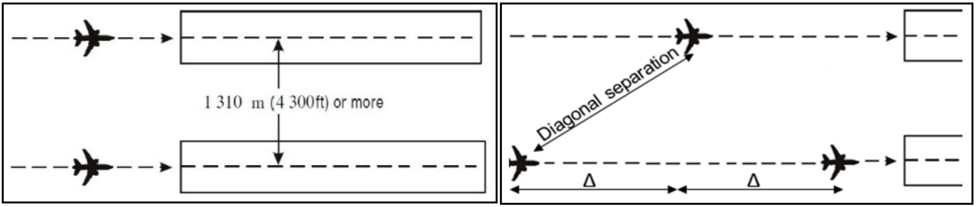 Sustainability 12 09239 g003 Sustainability 12 09239 g003