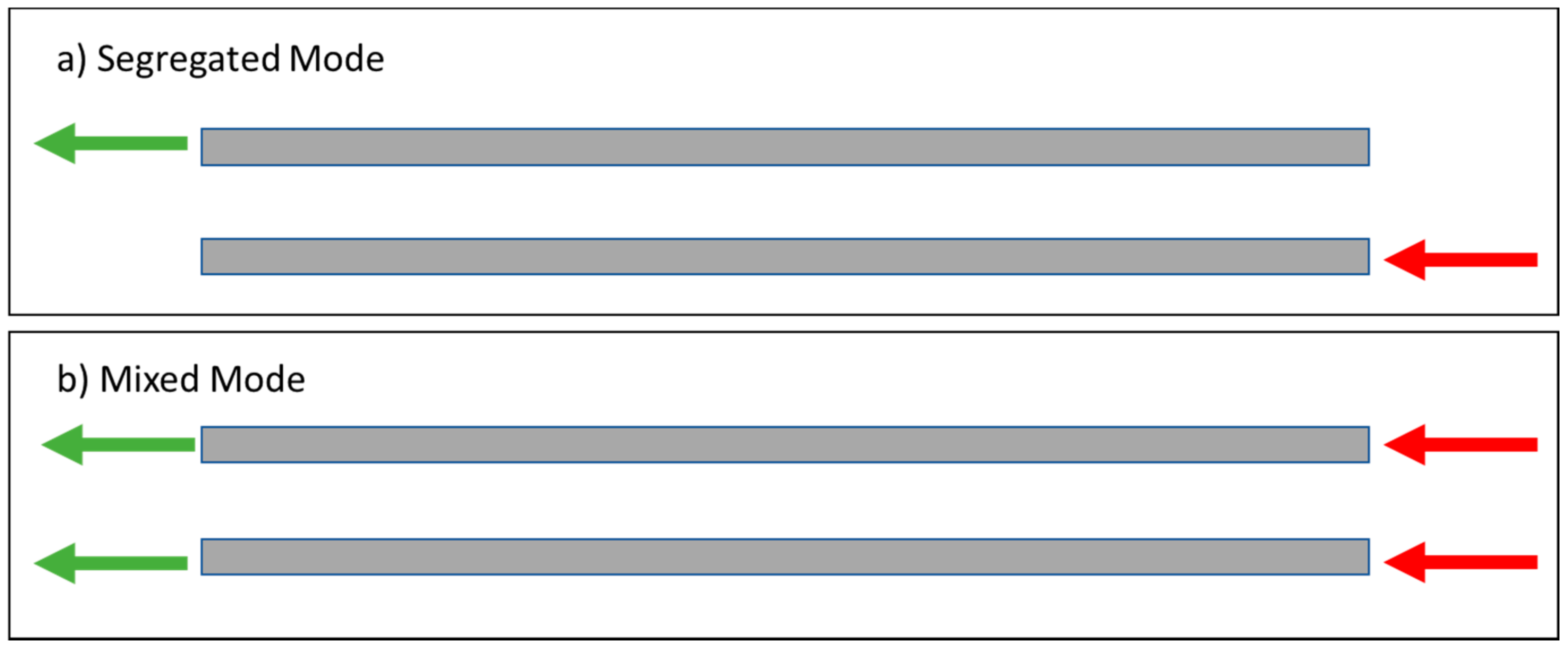 Sustainability 12 09239 g005 Sustainability 12 09239 g005