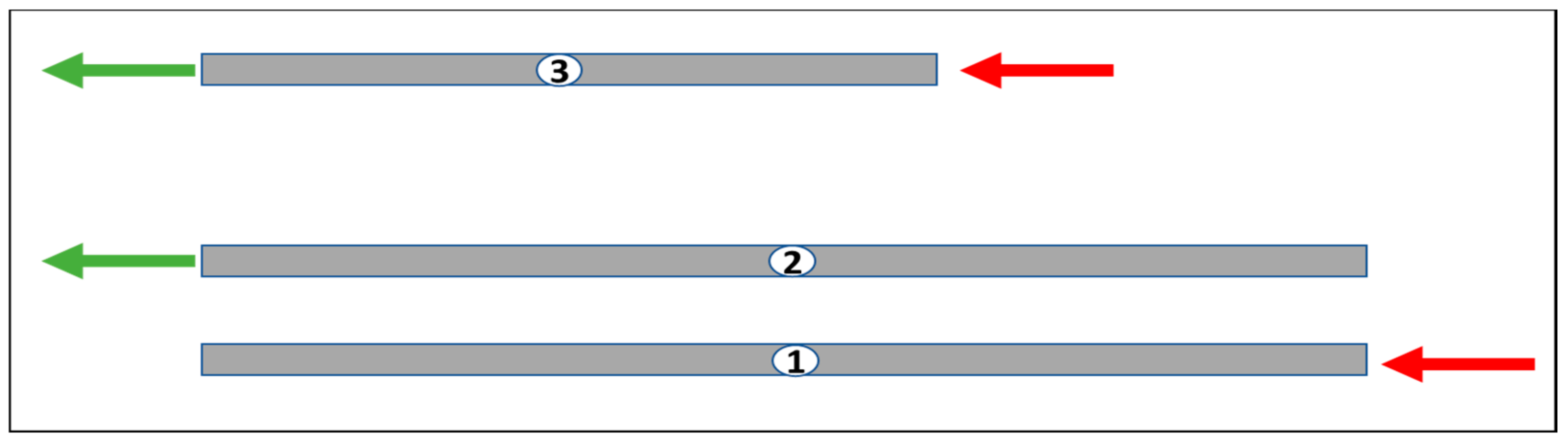 Sustainability 12 09239 g007 Sustainability 12 09239 g007