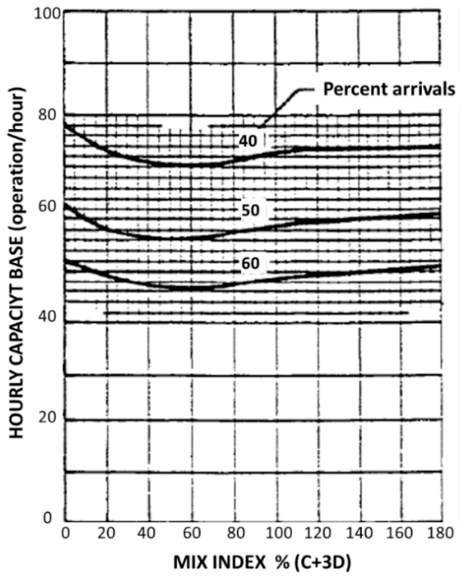 Sustainability 12 09239 g012 Sustainability 12 09239 g012