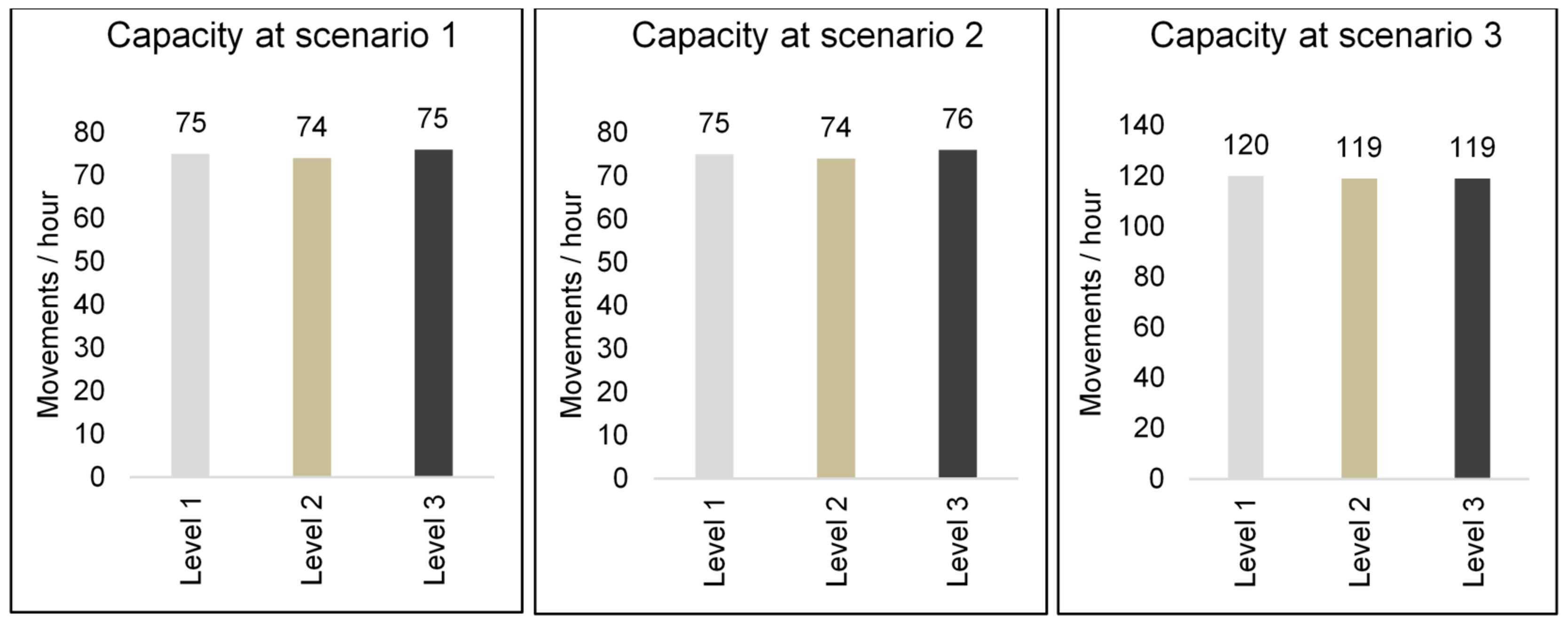 Sustainability 12 09239 g013 Sustainability 12 09239 g013