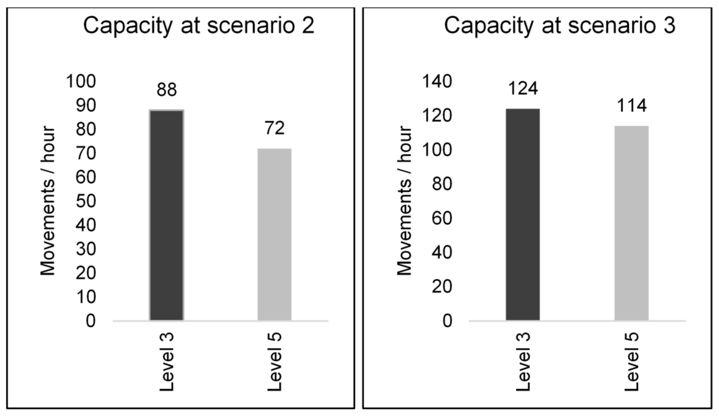 Sustainability 12 09239 g015 Sustainability 12 09239 g015