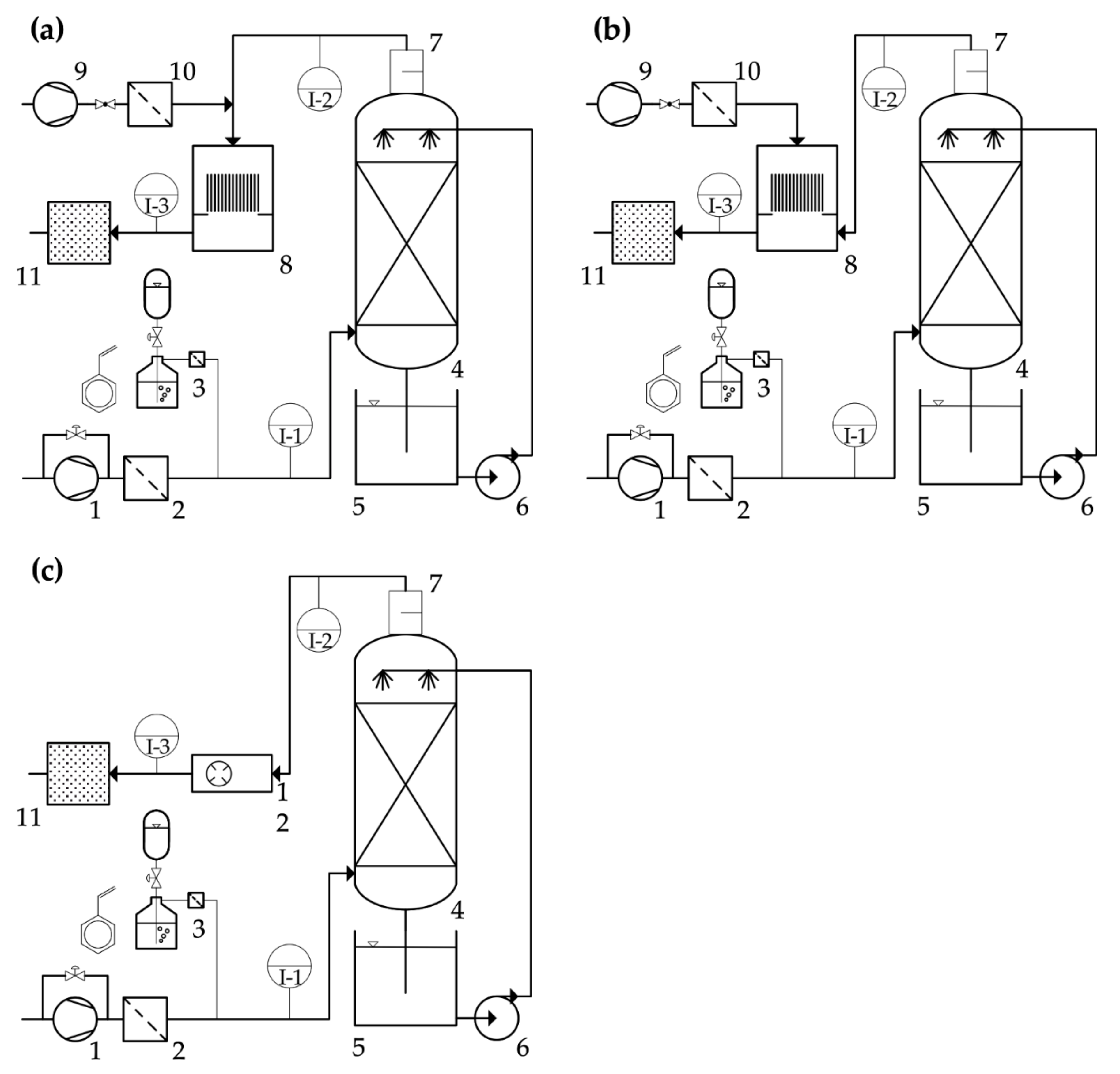 Sustainability 12 09240 g001 Sustainability 12 09240 g001