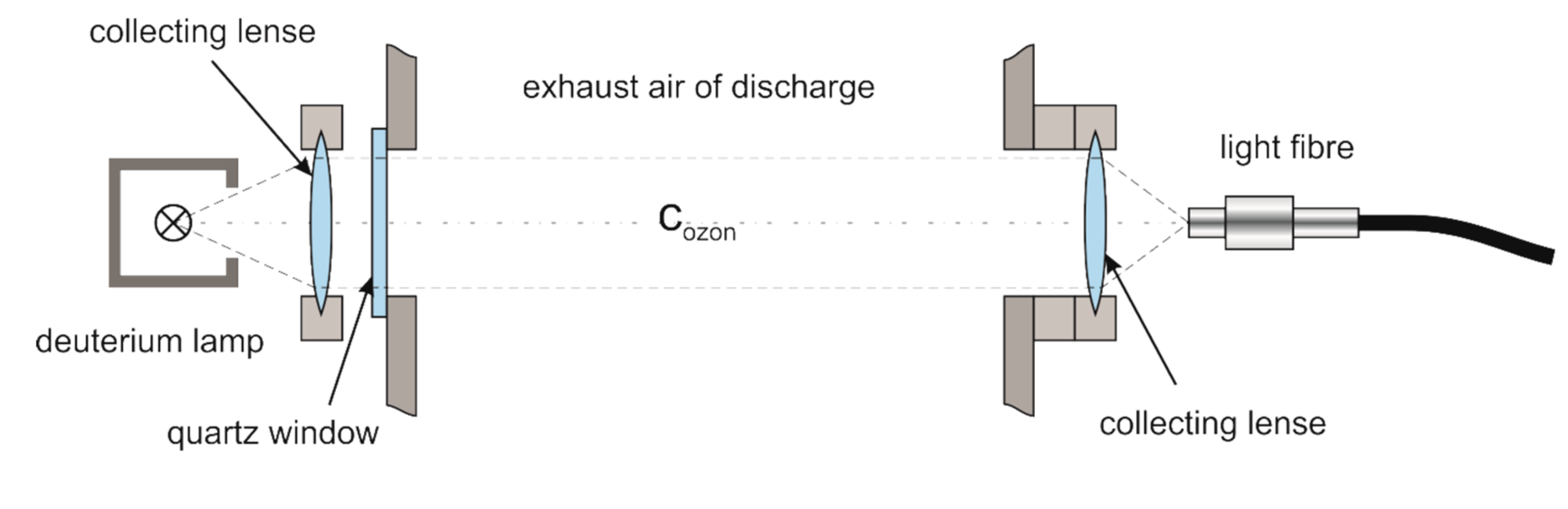 Sustainability 12 09240 g003 Sustainability 12 09240 g003