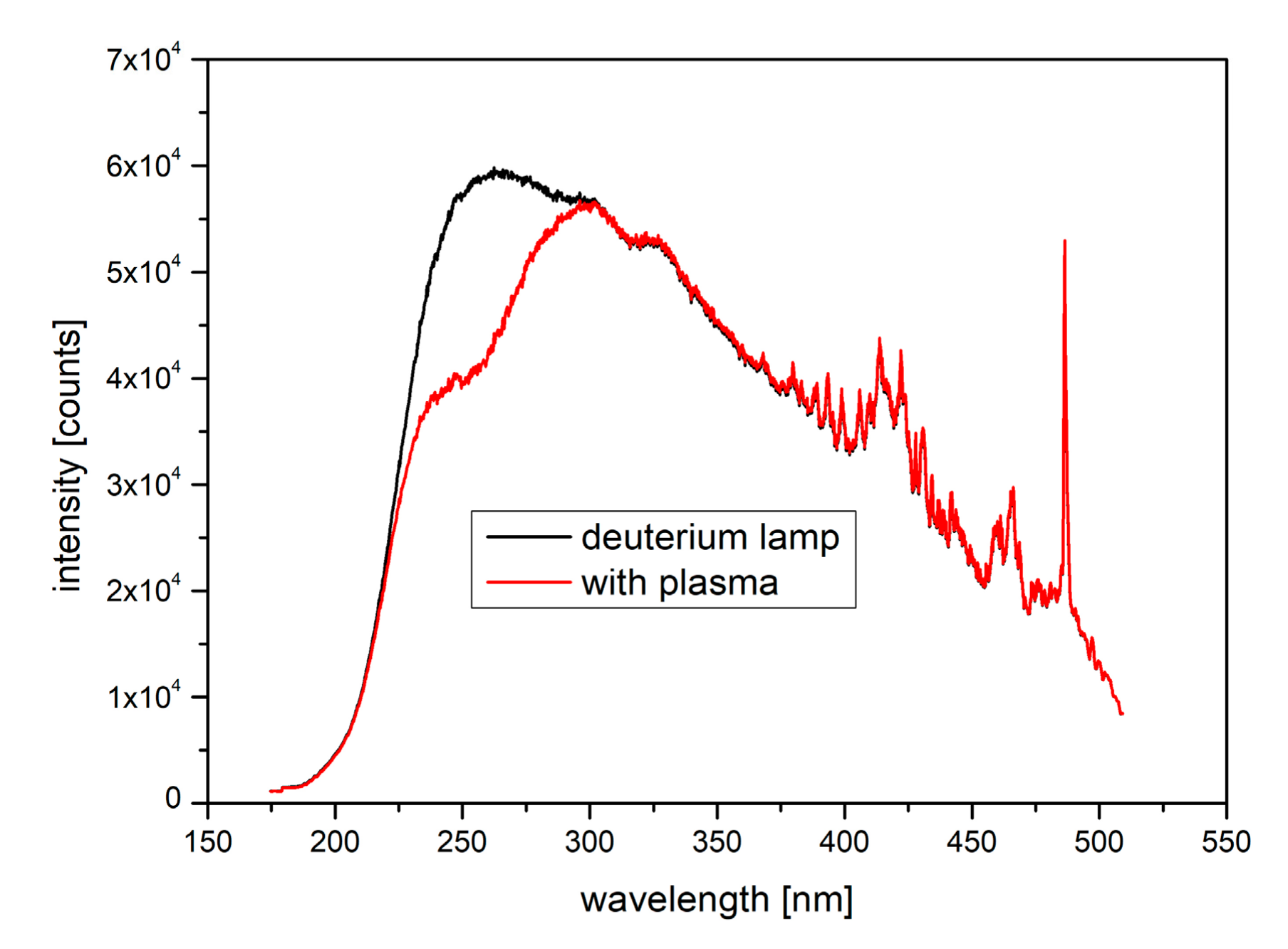 Sustainability 12 09240 g004 Sustainability 12 09240 g004
