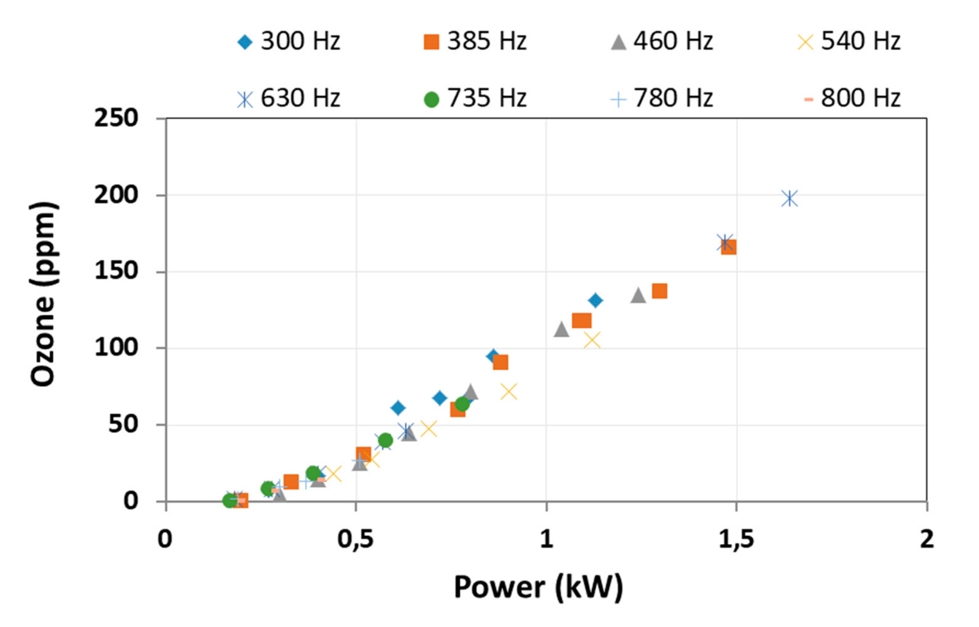 Sustainability 12 09240 g005 Sustainability 12 09240 g005