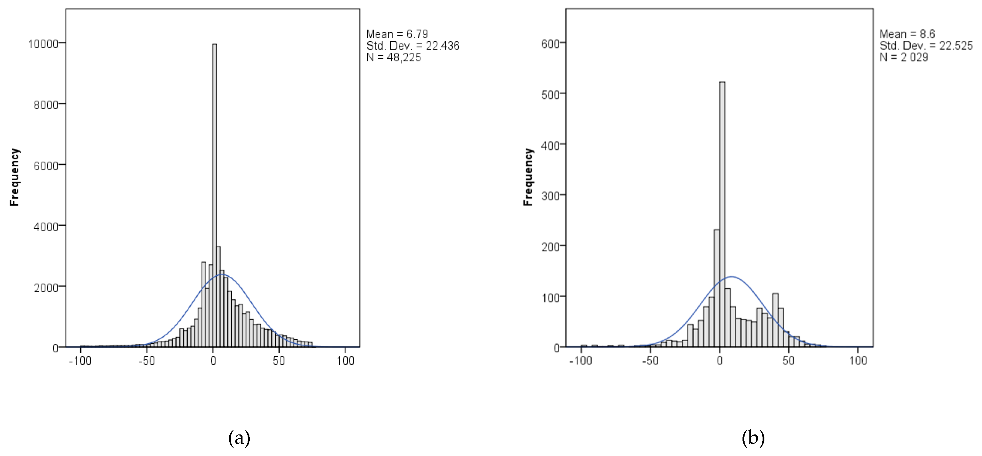 Sustainability 12 09241 g001