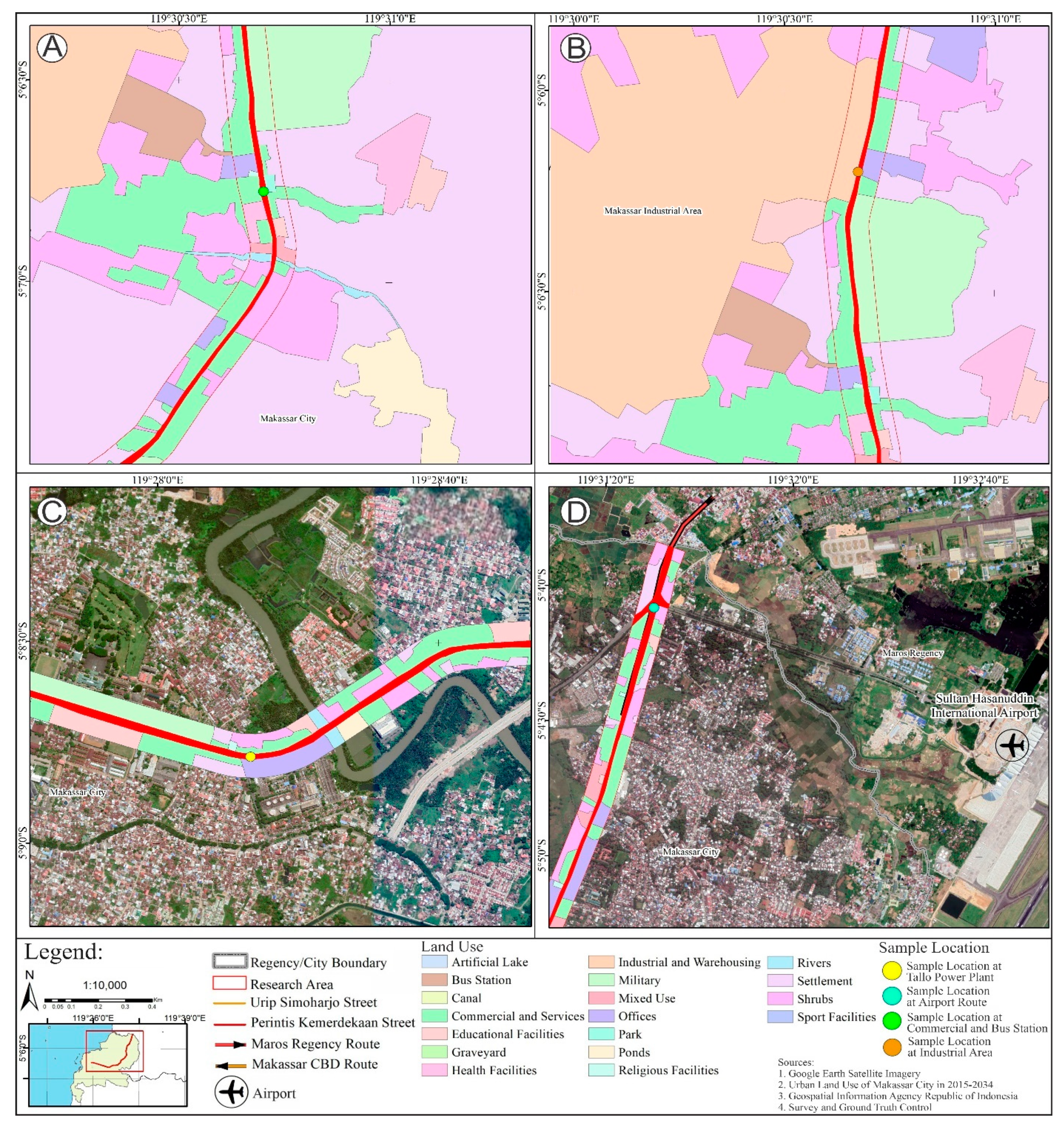 Sustainability 12 09244 g006 Sustainability 12 09244 g006