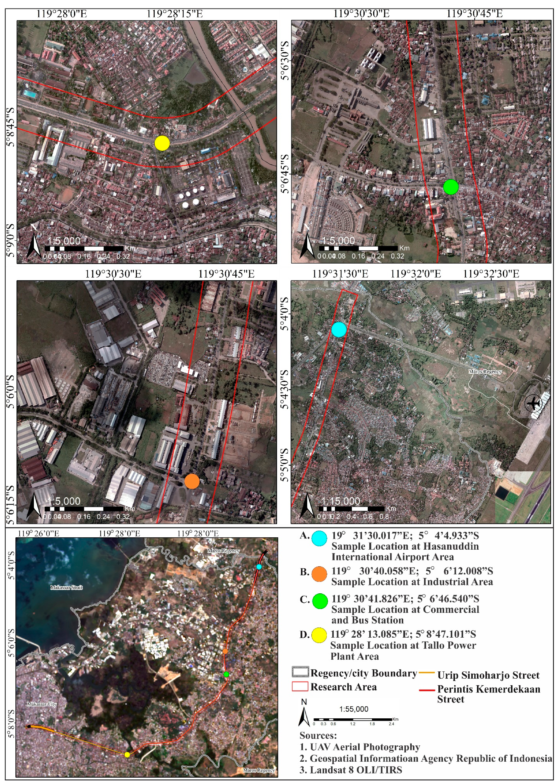 Sustainability 12 09244 g008 Sustainability 12 09244 g008