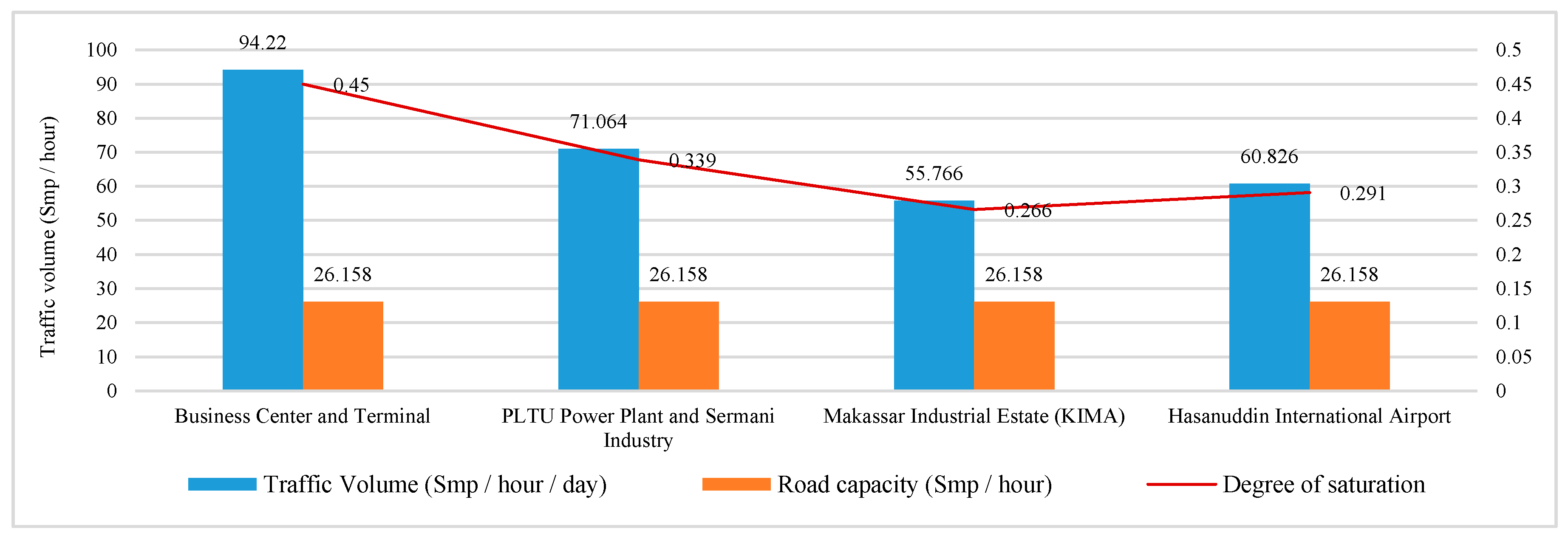 Sustainability 12 09244 g010 Sustainability 12 09244 g010