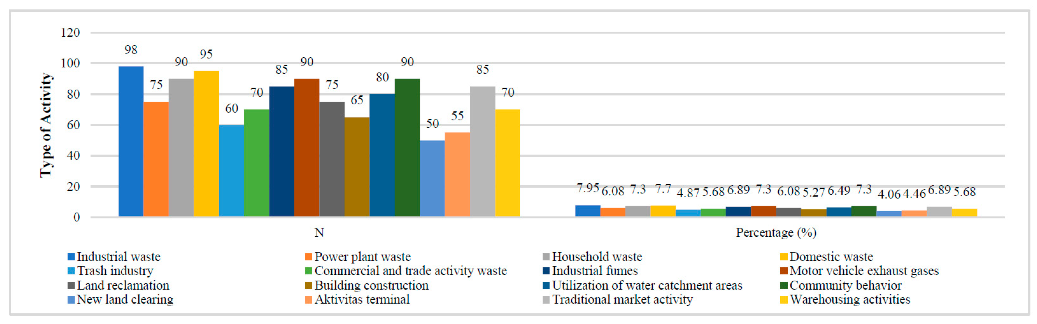 Sustainability 12 09244 g011 Sustainability 12 09244 g011