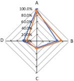 Sustainability 12 09246 i003