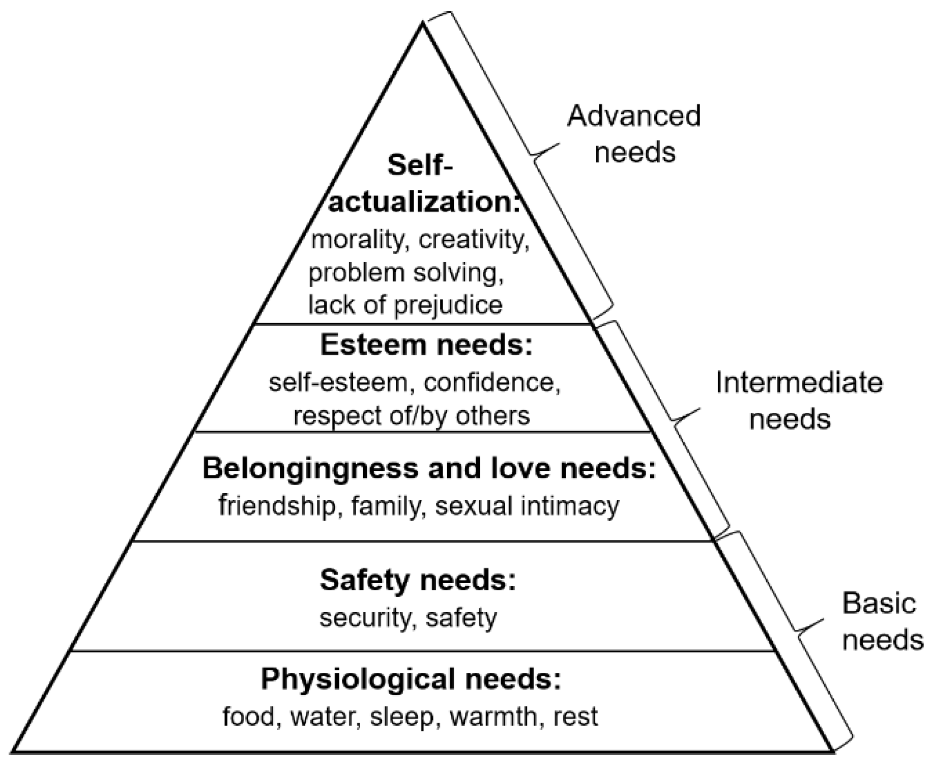 Sustainability 12 09247 g002 Sustainability 12 09247 g002